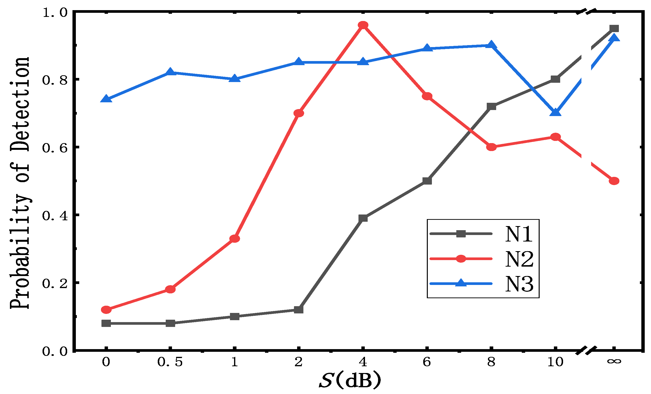 Electronics 12 01979 g013
