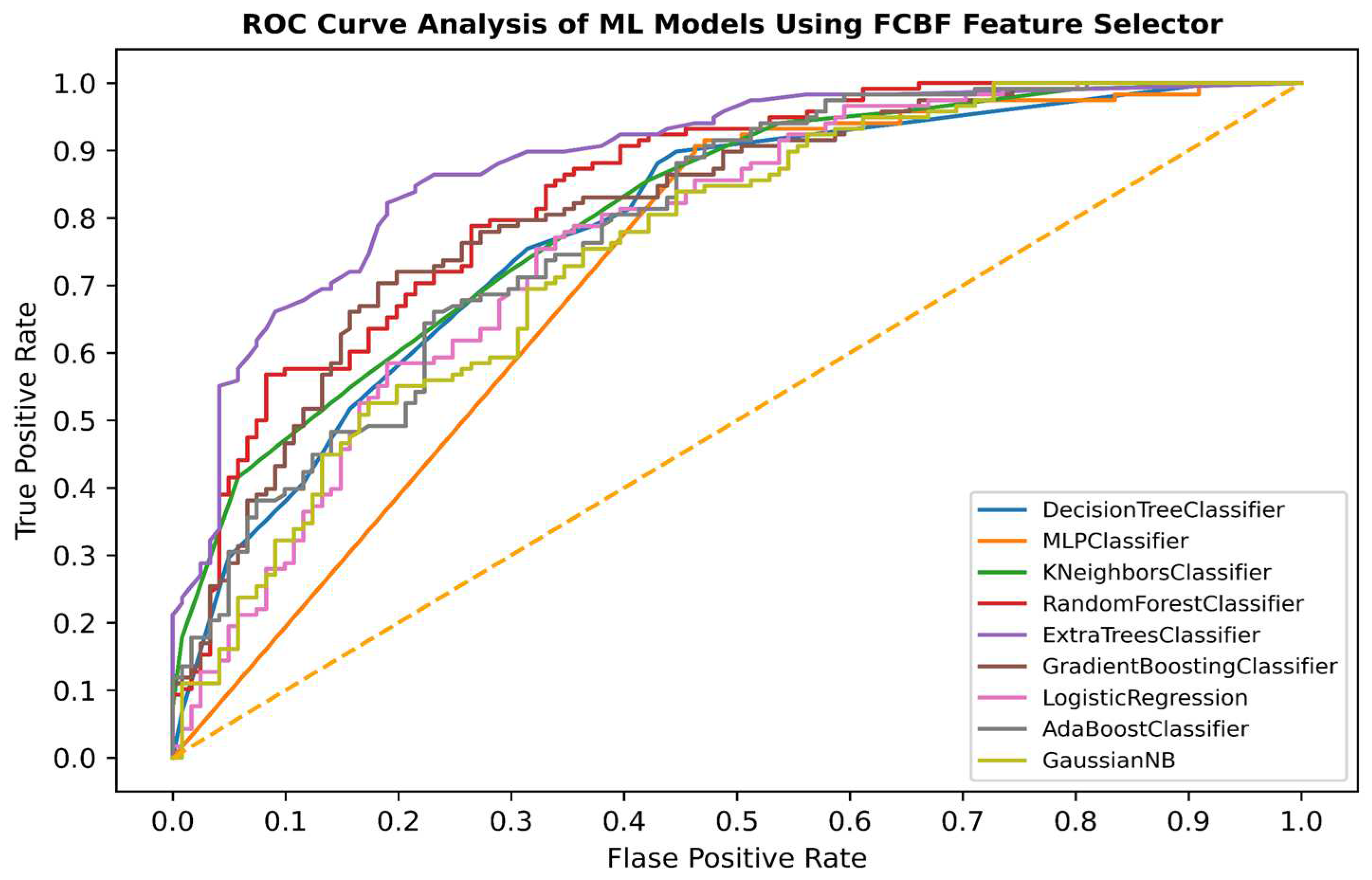 Electronics 12 01982 g004