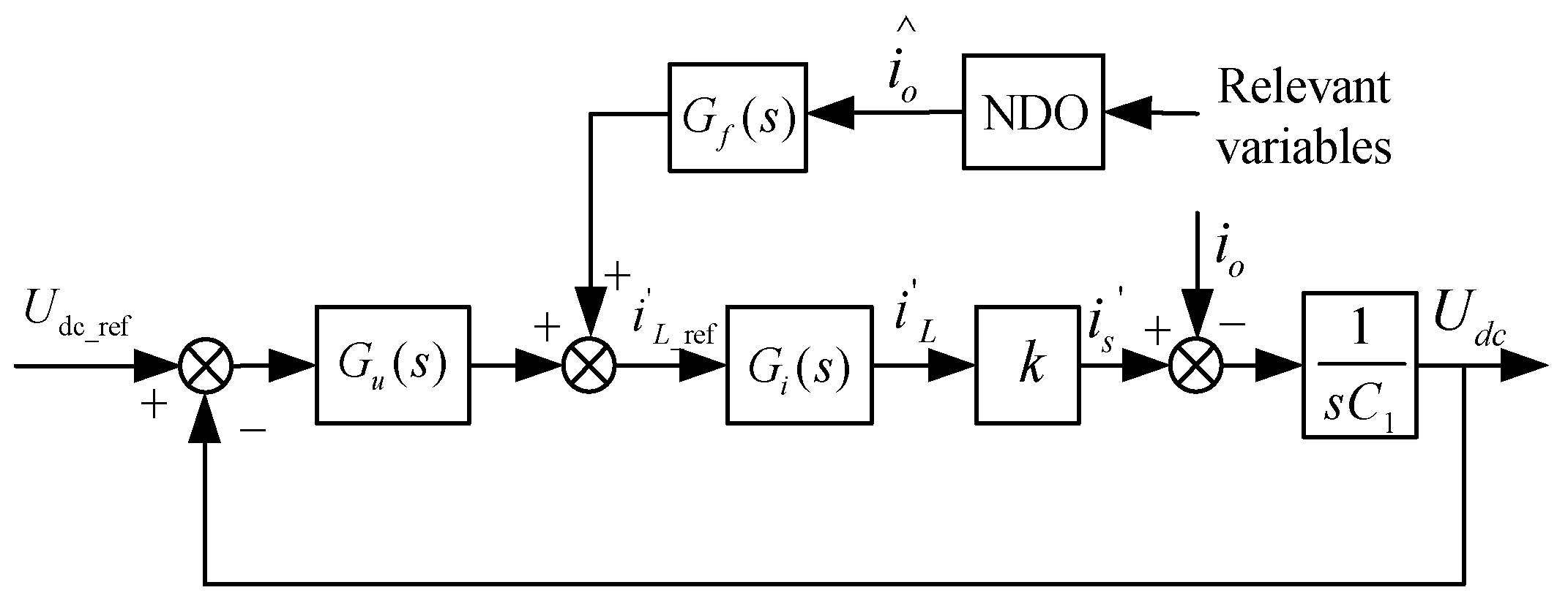Electronics 12 01985 g006
