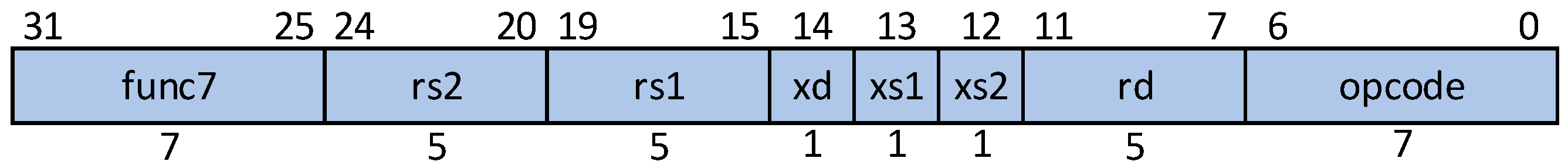 Electronics 12 01986 g002
