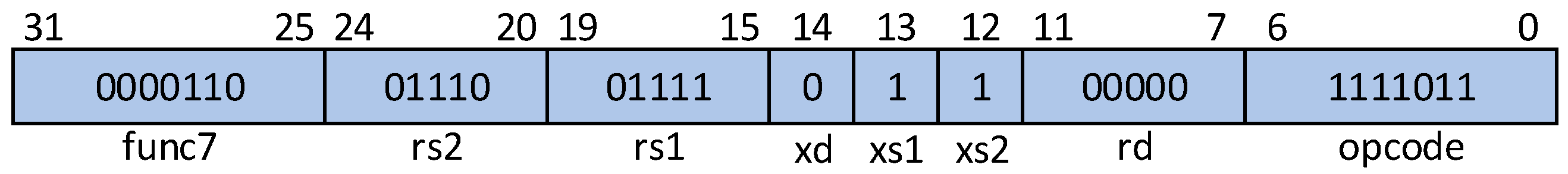 Electronics 12 01986 g004