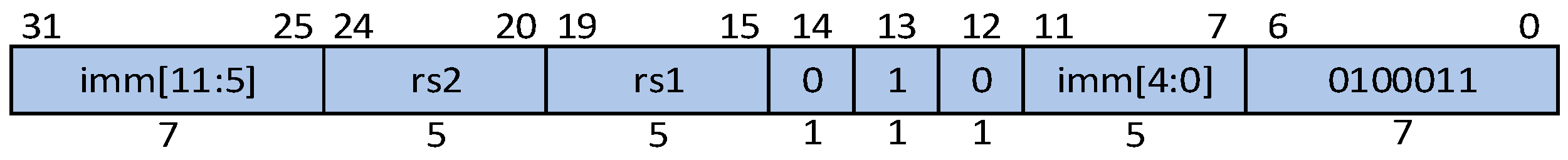 Electronics 12 01986 g012