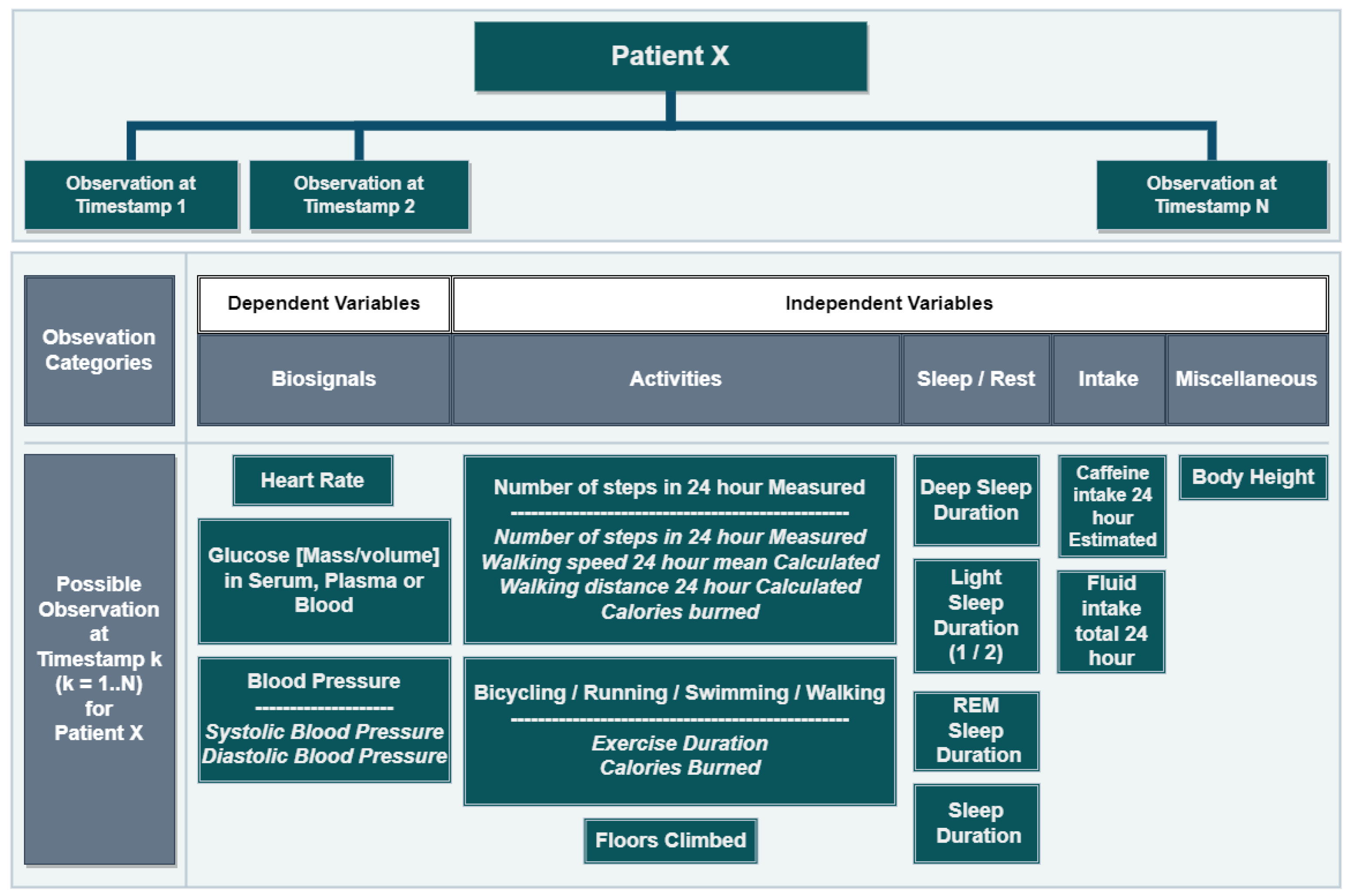 Electronics 12 01989 g001