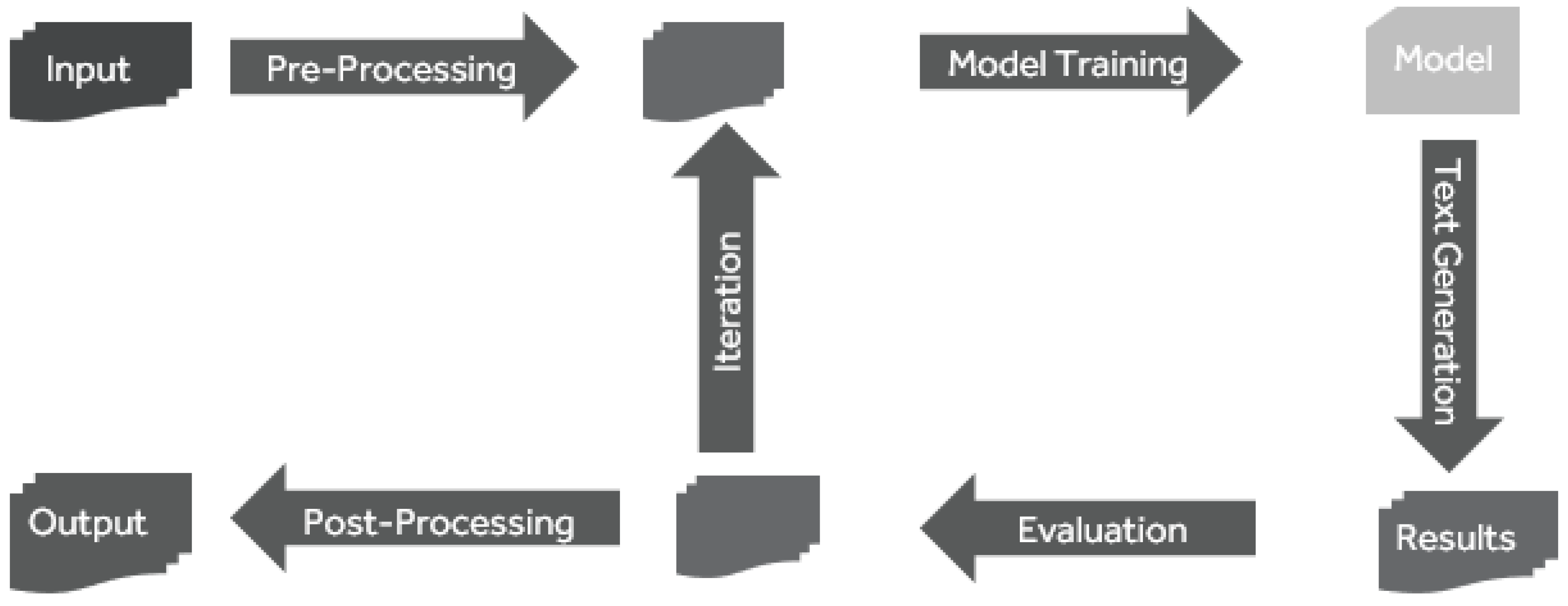 Electronics 12 01989 g006