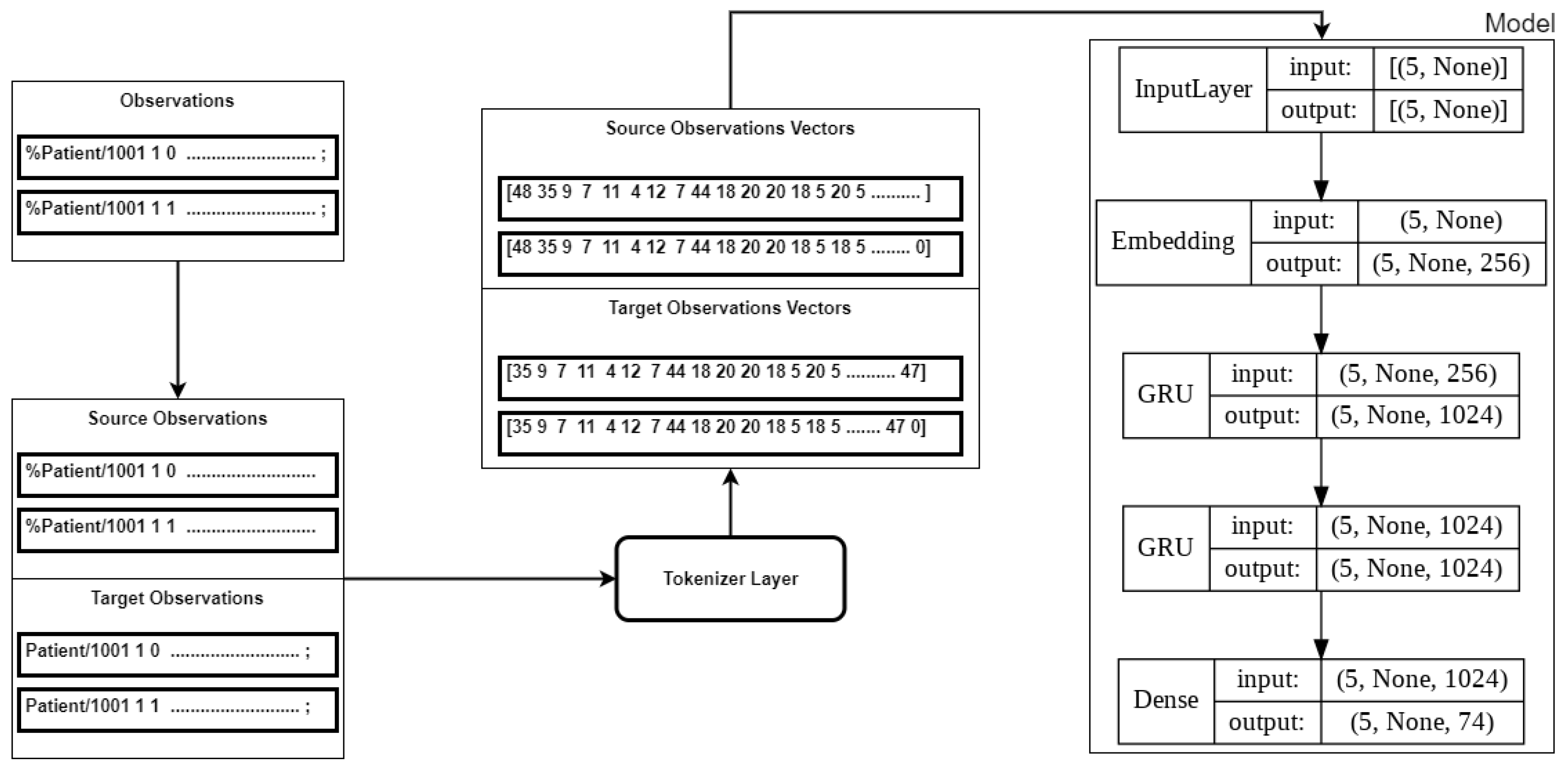 Electronics 12 01989 g008