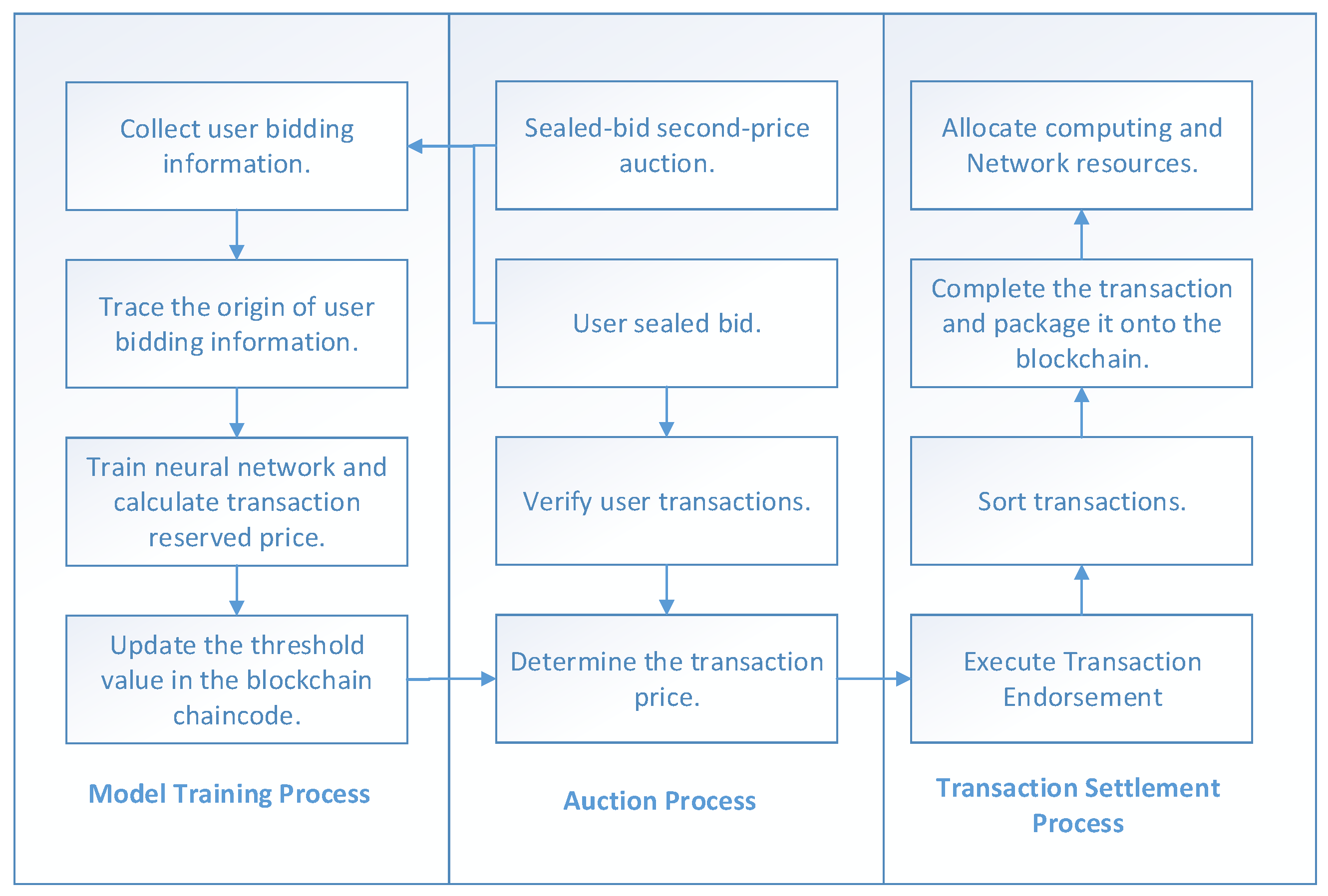 Electronics 12 01990 g002 Electronics 12 01990 g002