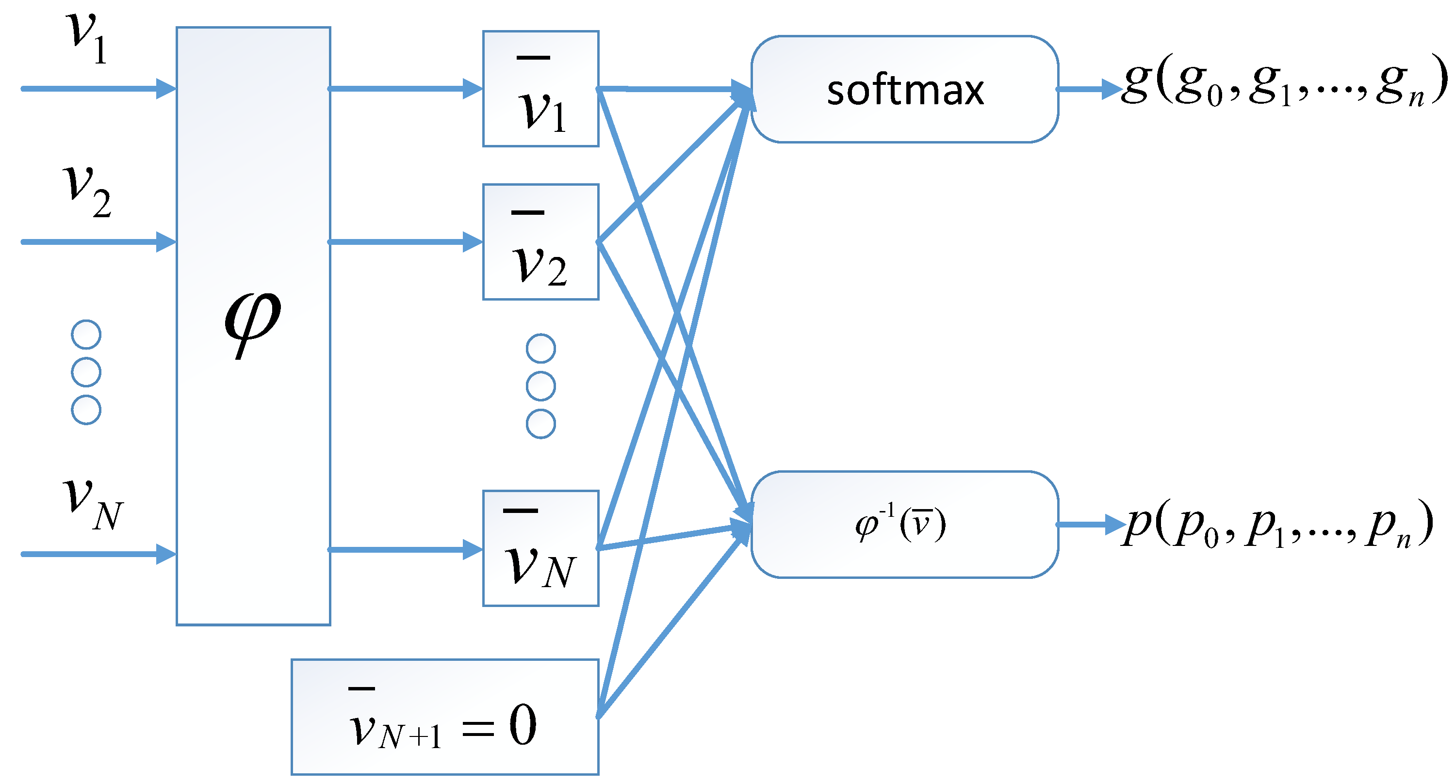 Electronics 12 01990 g004 Electronics 12 01990 g004