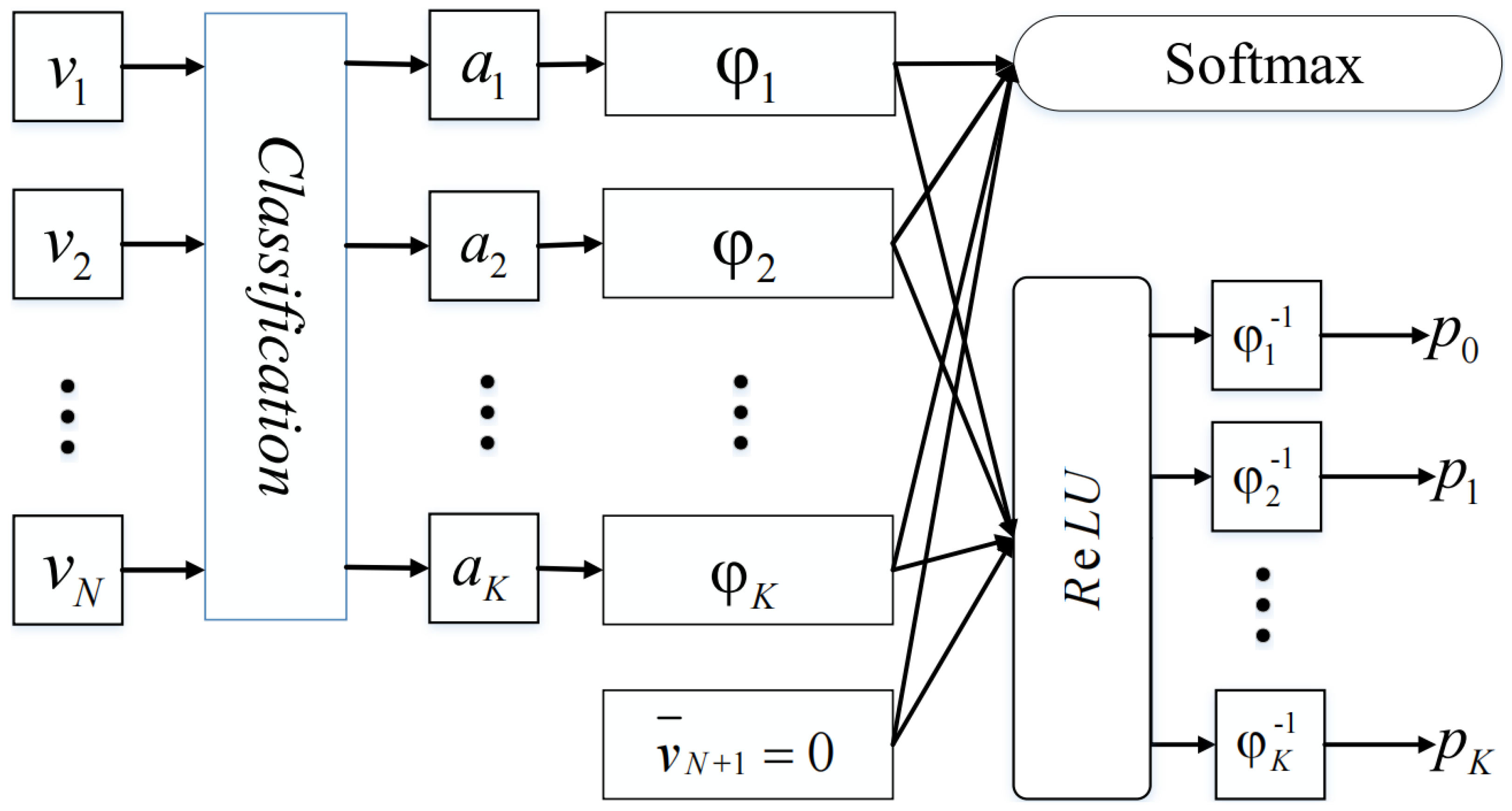 Electronics 12 01990 g005 Electronics 12 01990 g005