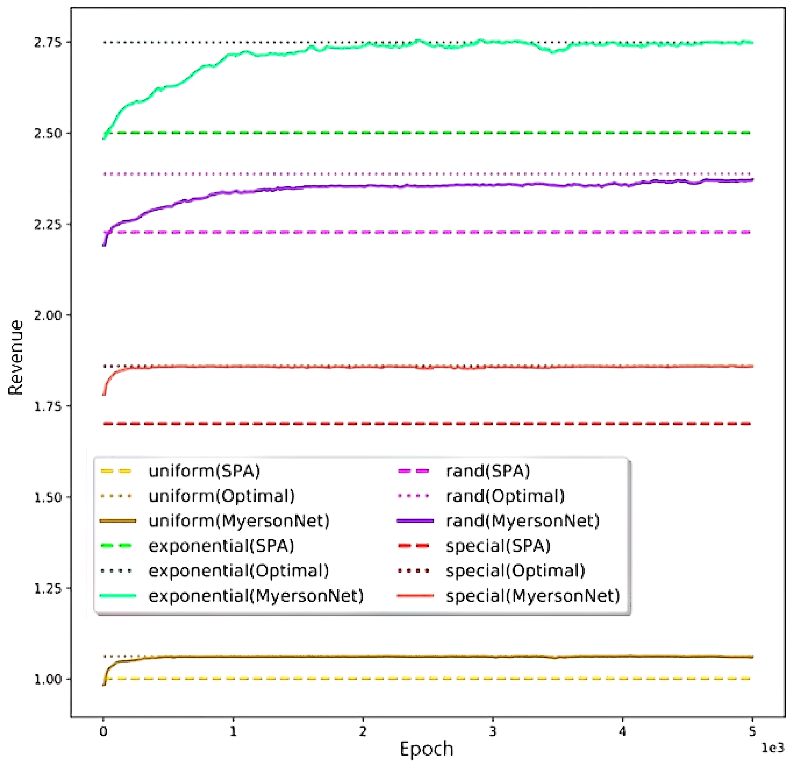 Electronics 12 01990 g007 Electronics 12 01990 g007