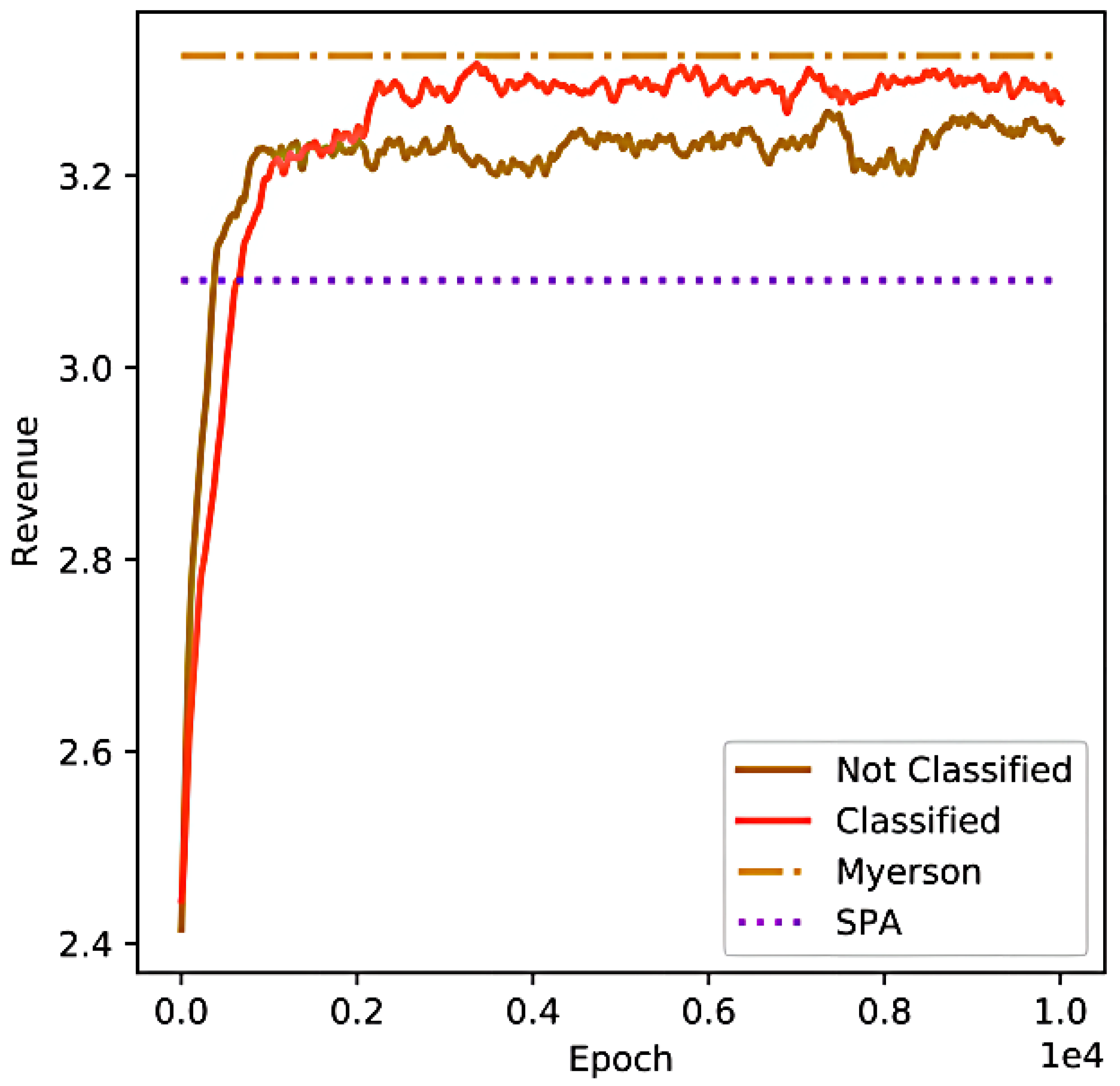 Electronics 12 01990 g008 Electronics 12 01990 g008