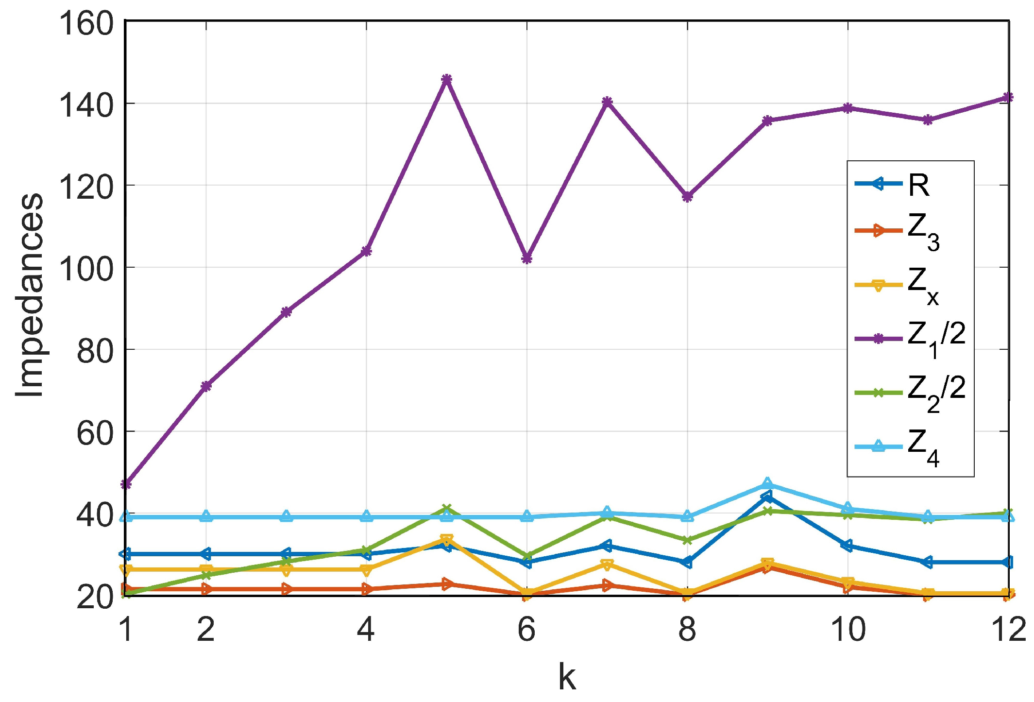 Electronics 12 01991 g010