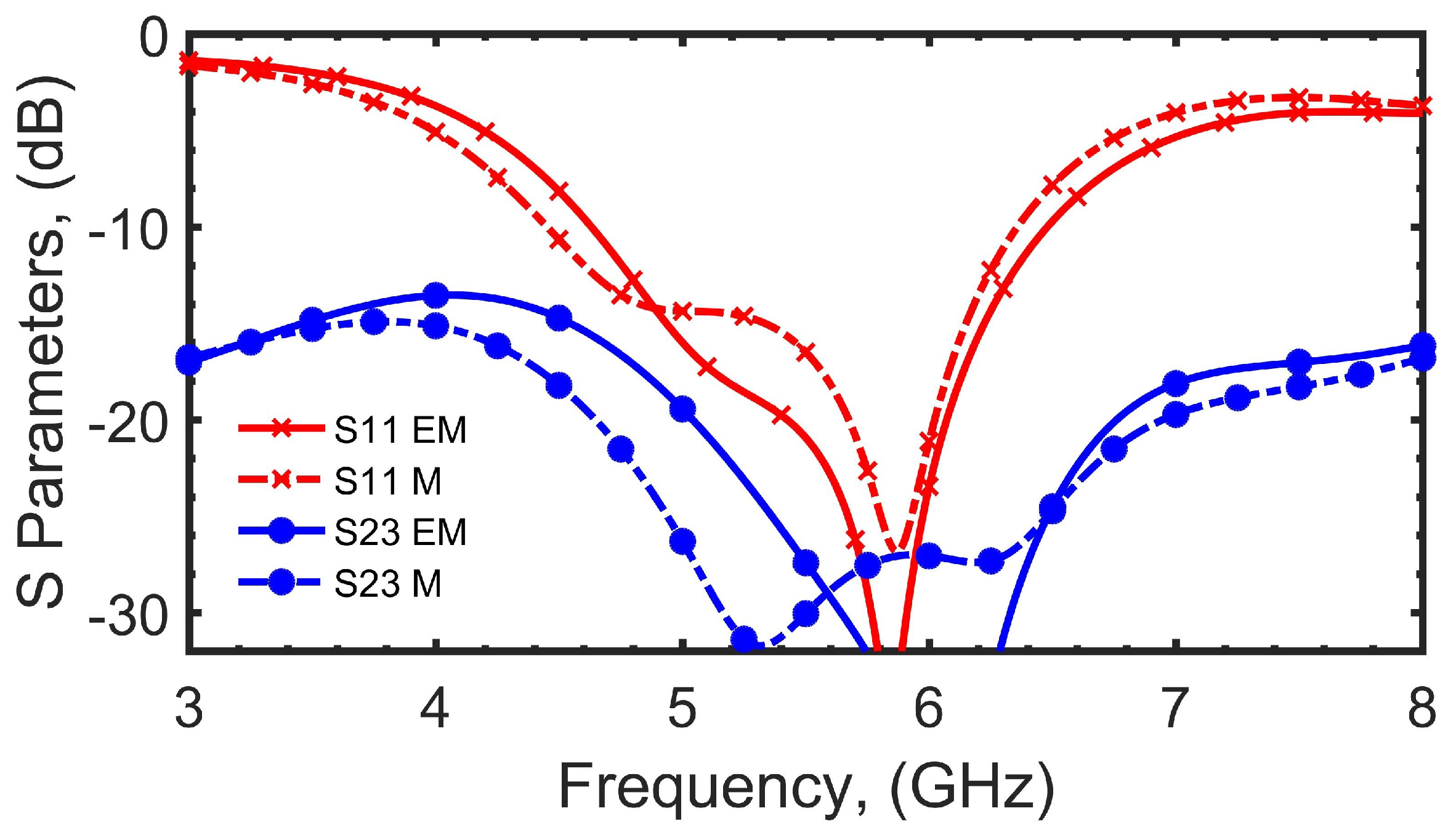 Electronics 12 01991 g013
