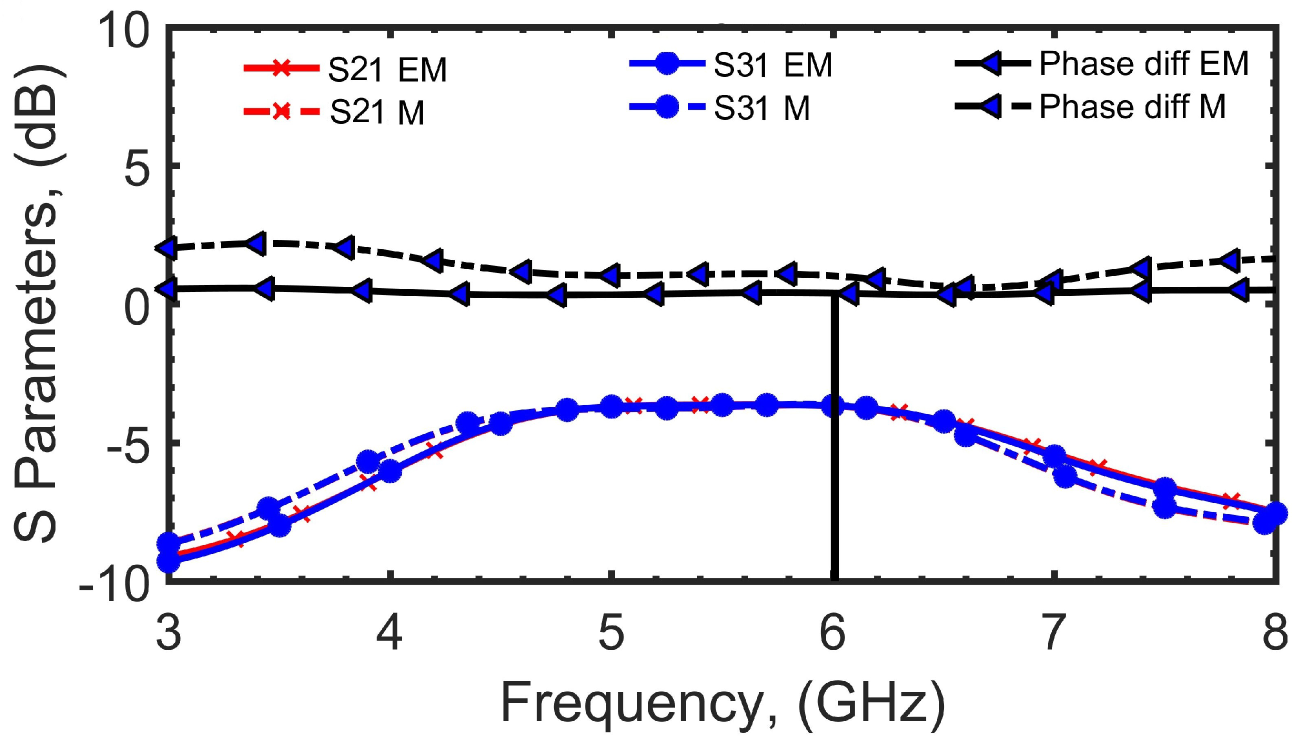 Electronics 12 01991 g015