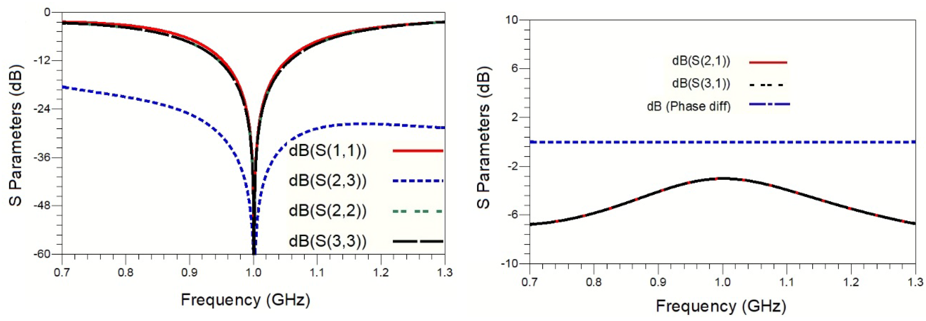 Electronics 12 01991 g016