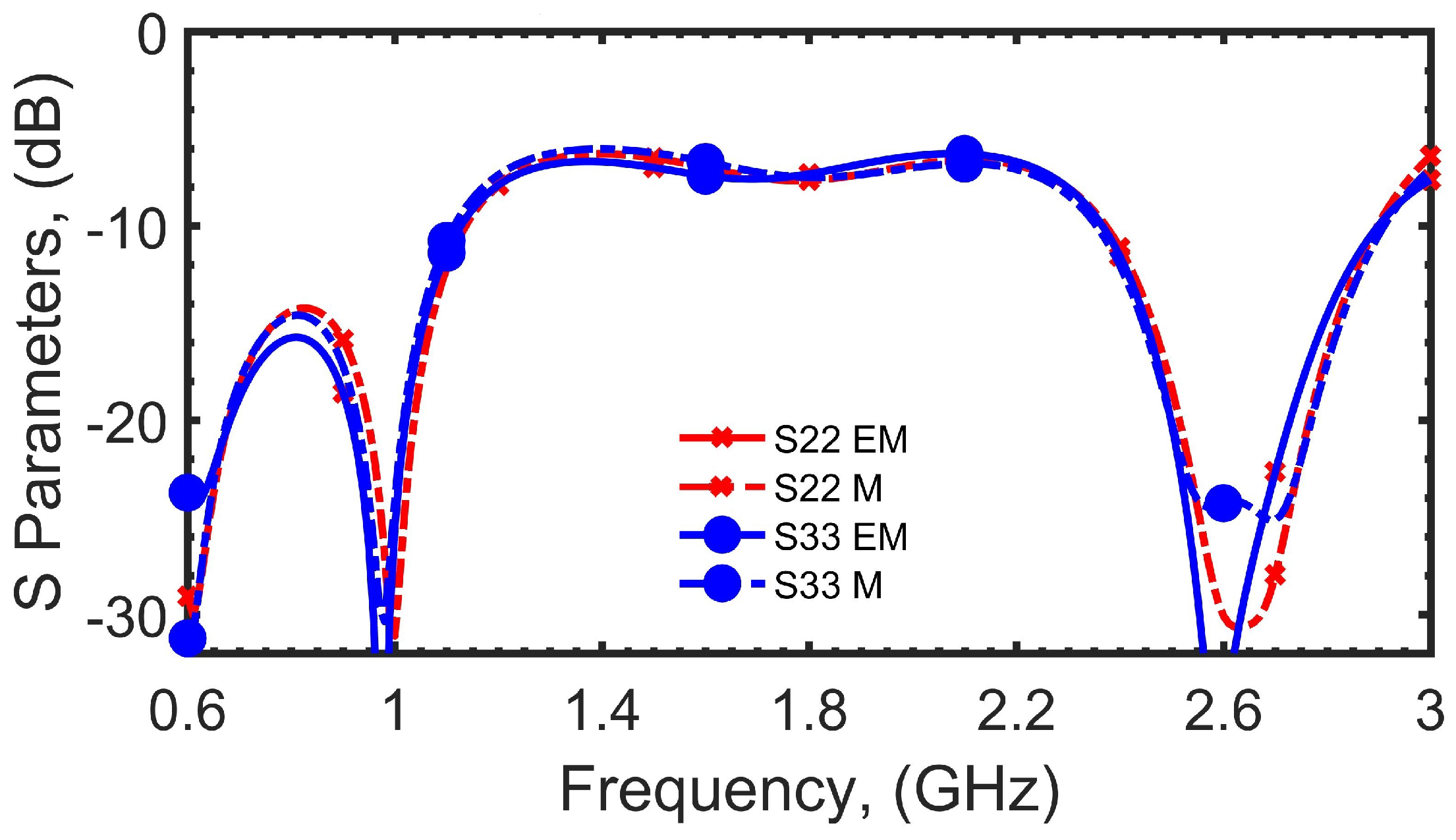 Electronics 12 01991 g019
