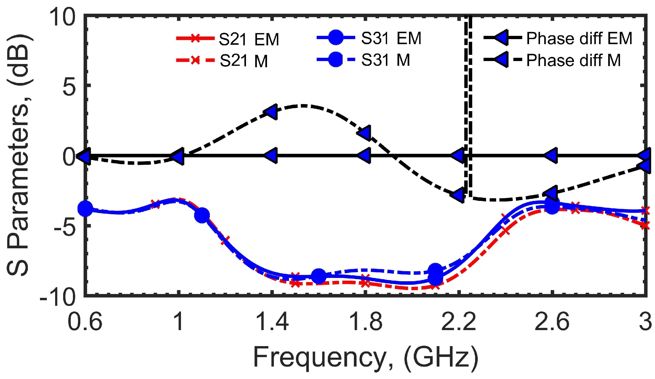 Electronics 12 01991 g020