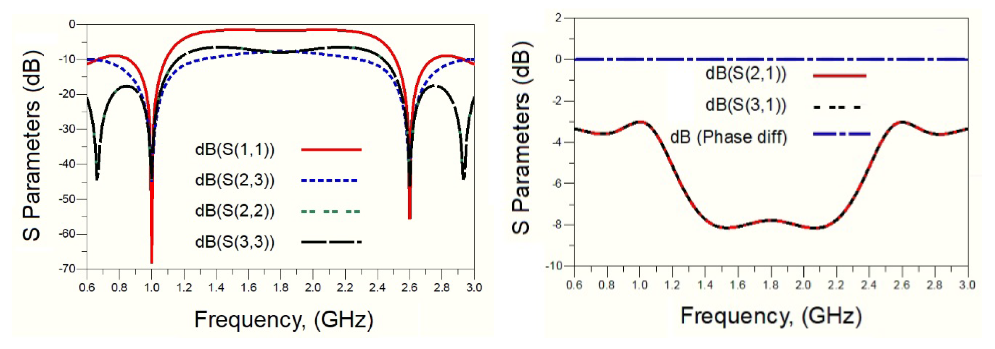 Electronics 12 01991 g021