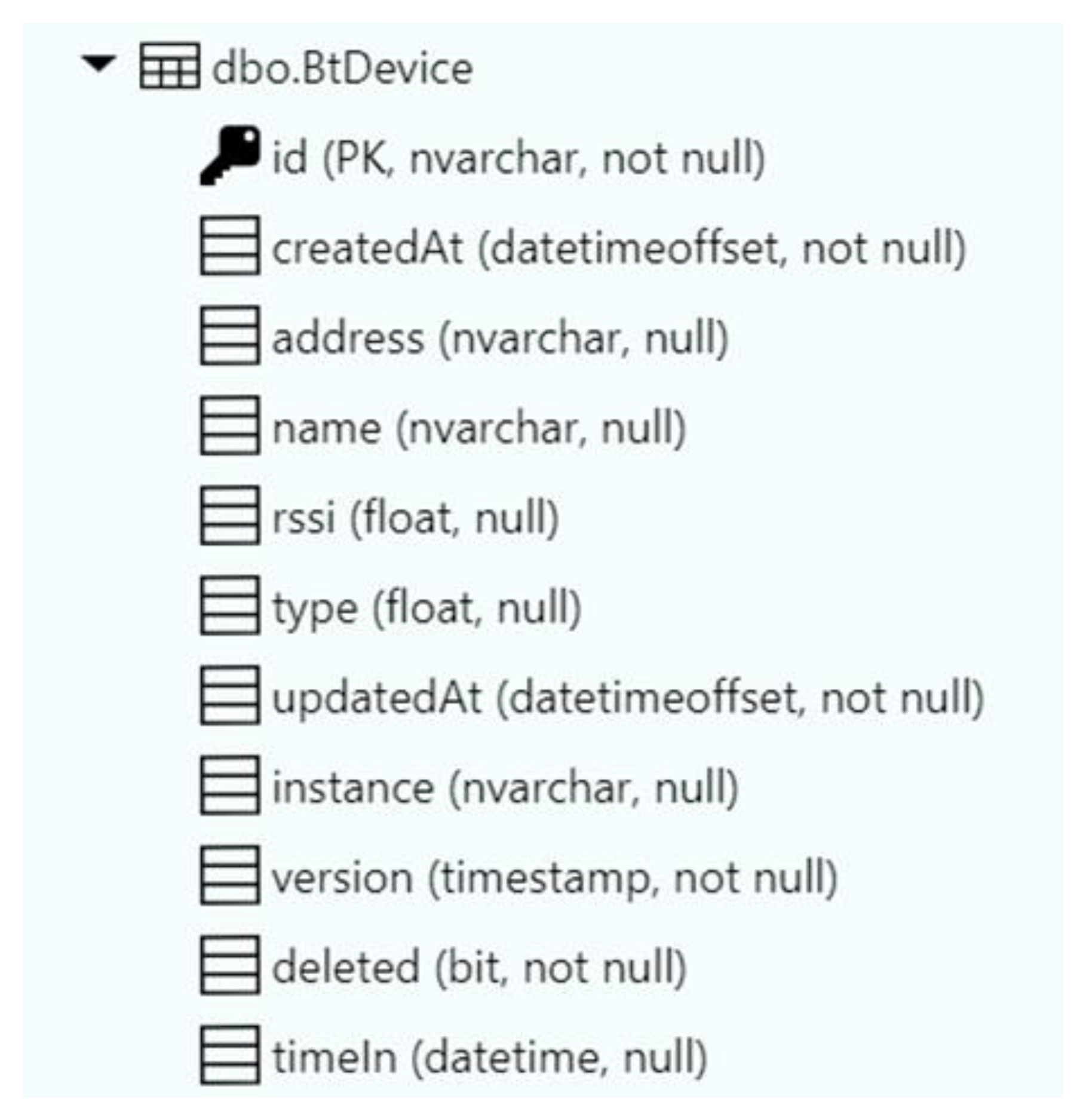 Electronics 12 01993 g007