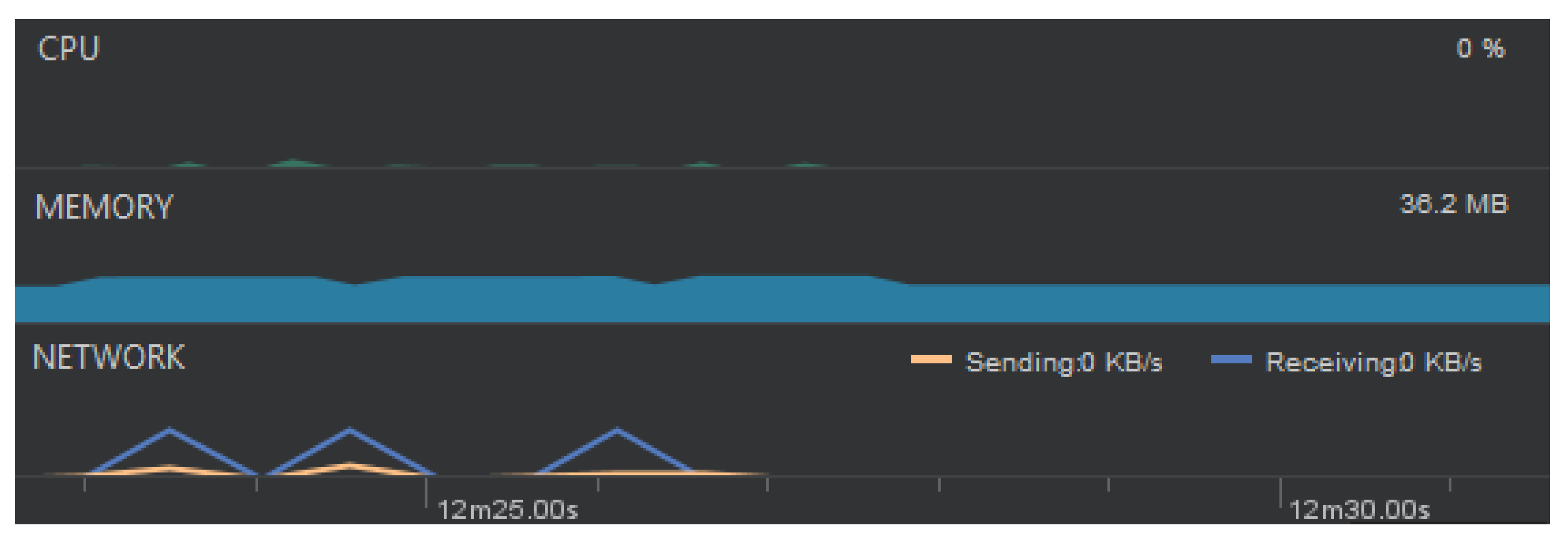 Electronics 12 01993 g008