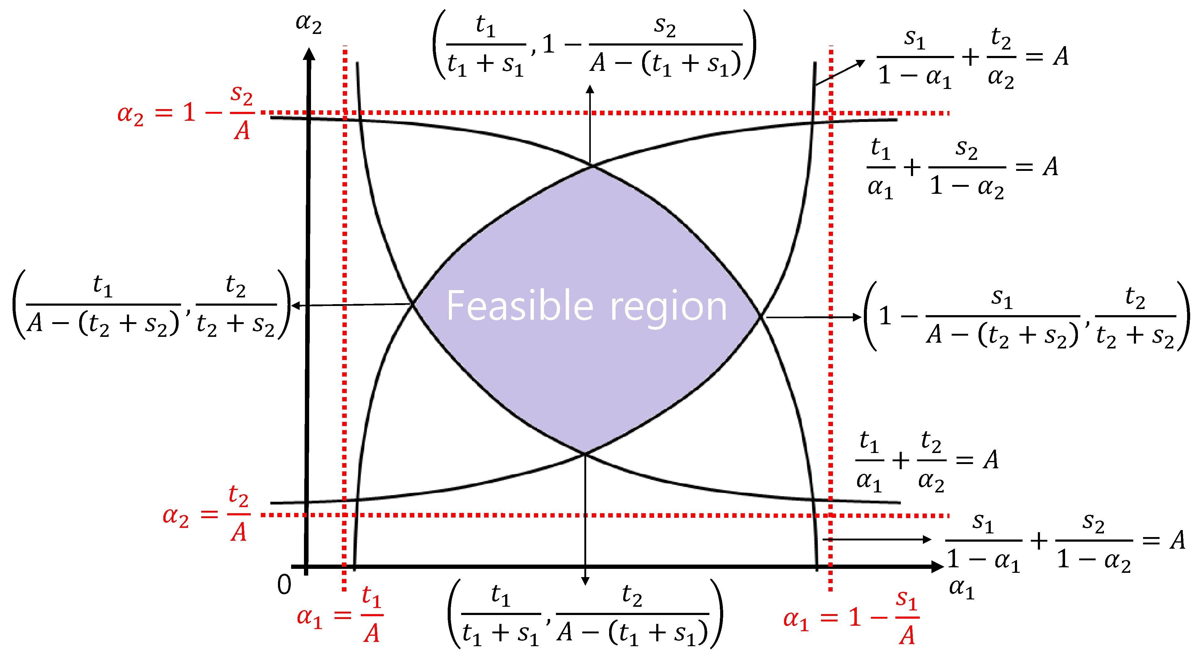 Electronics 12 01995 g002