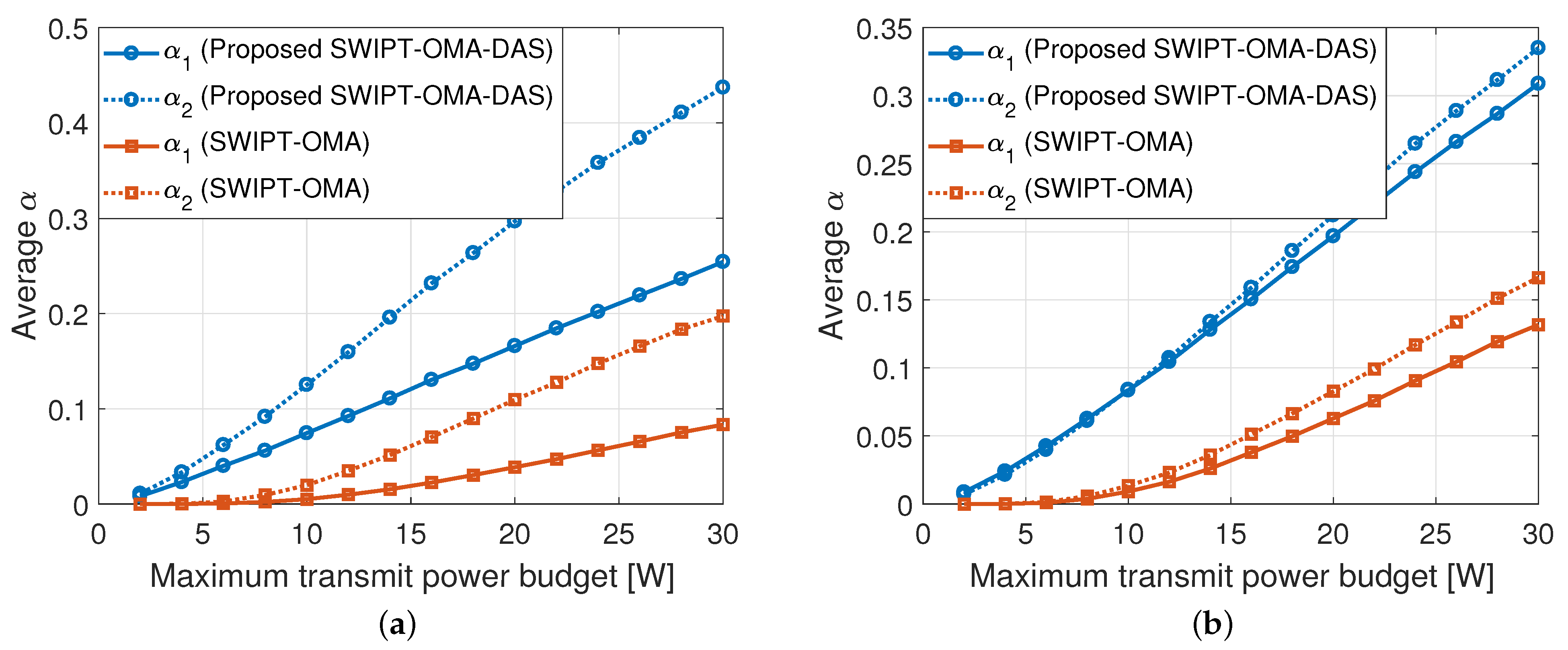 Electronics 12 01995 g003