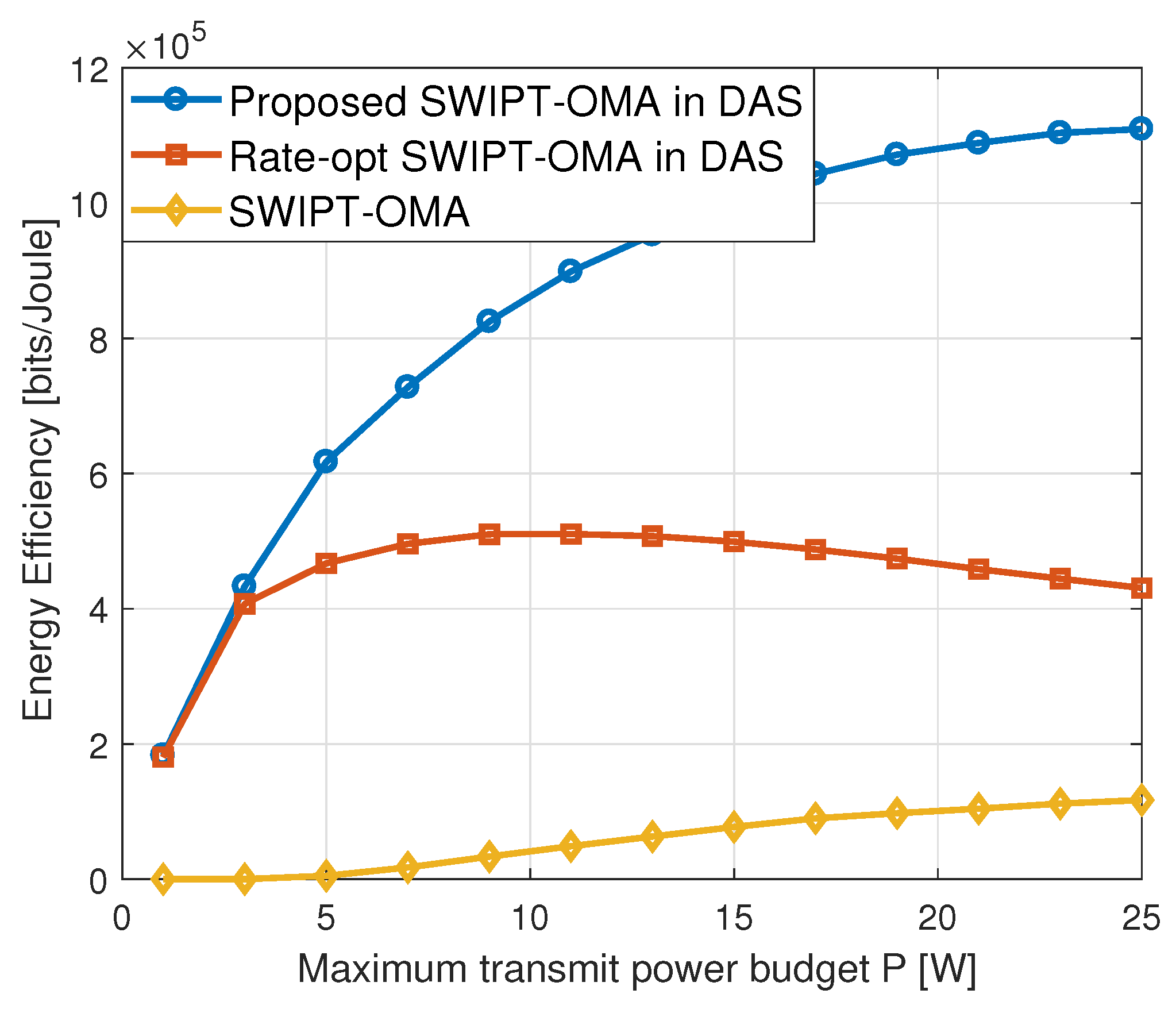 Electronics 12 01995 g007