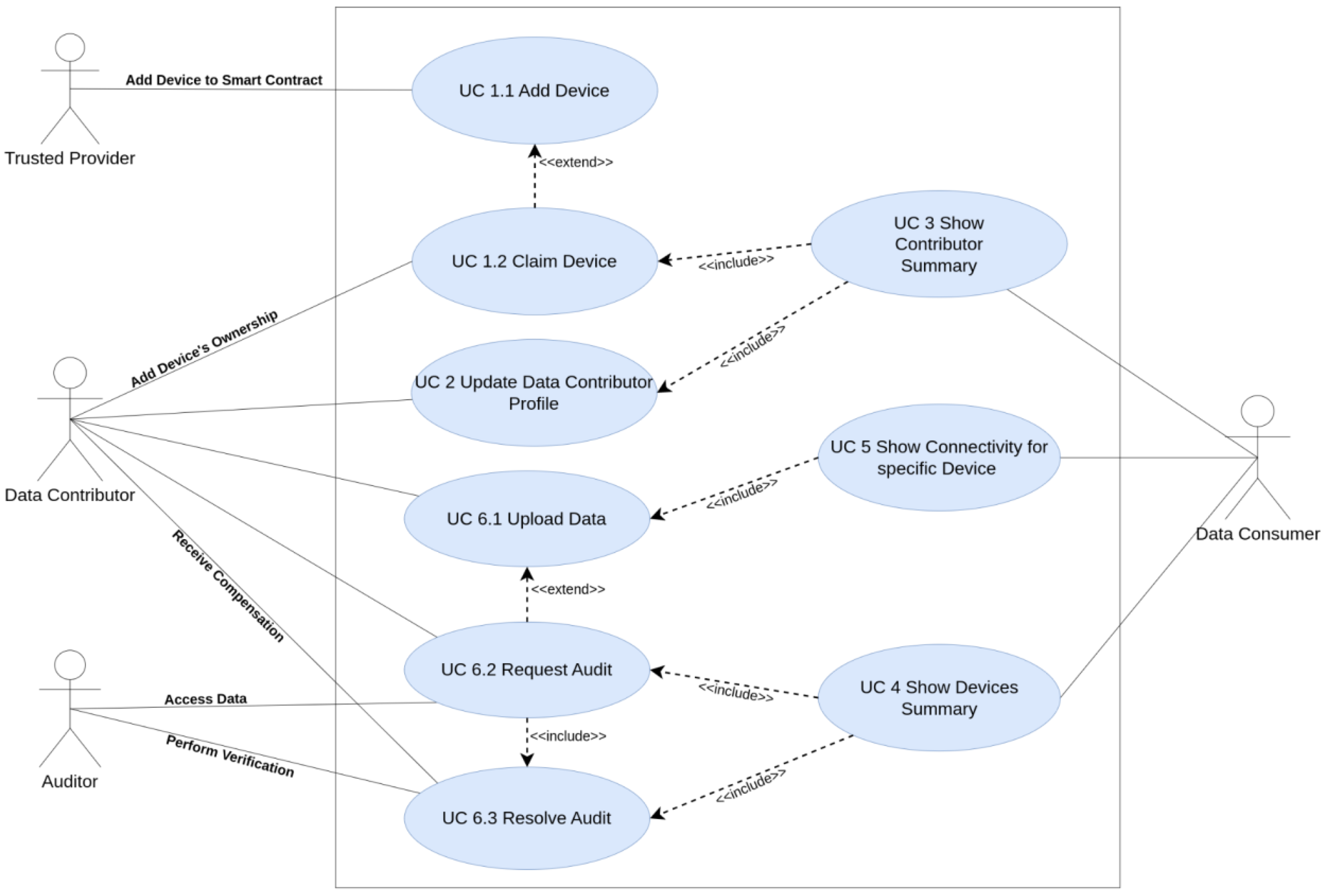 Electronics 12 01996 g003