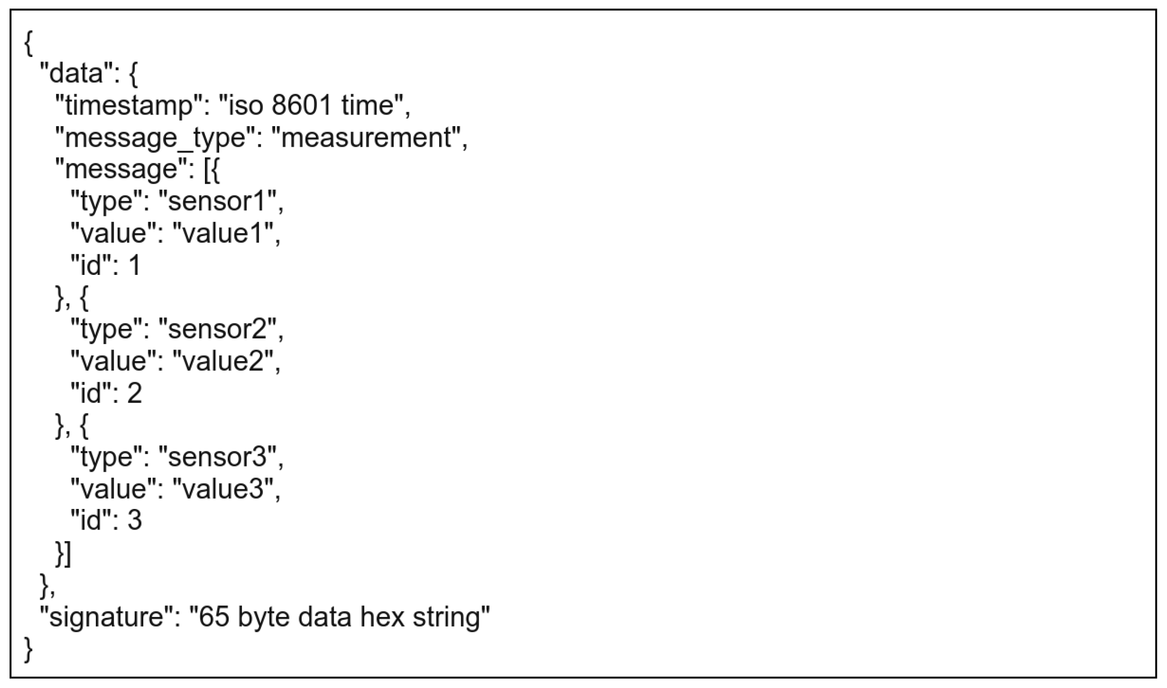 Electronics 12 01996 g008