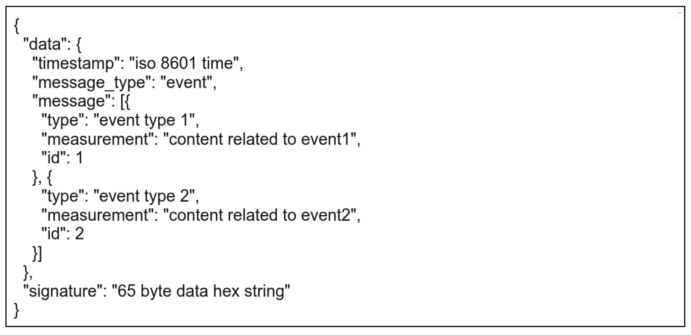 Electronics 12 01996 g009