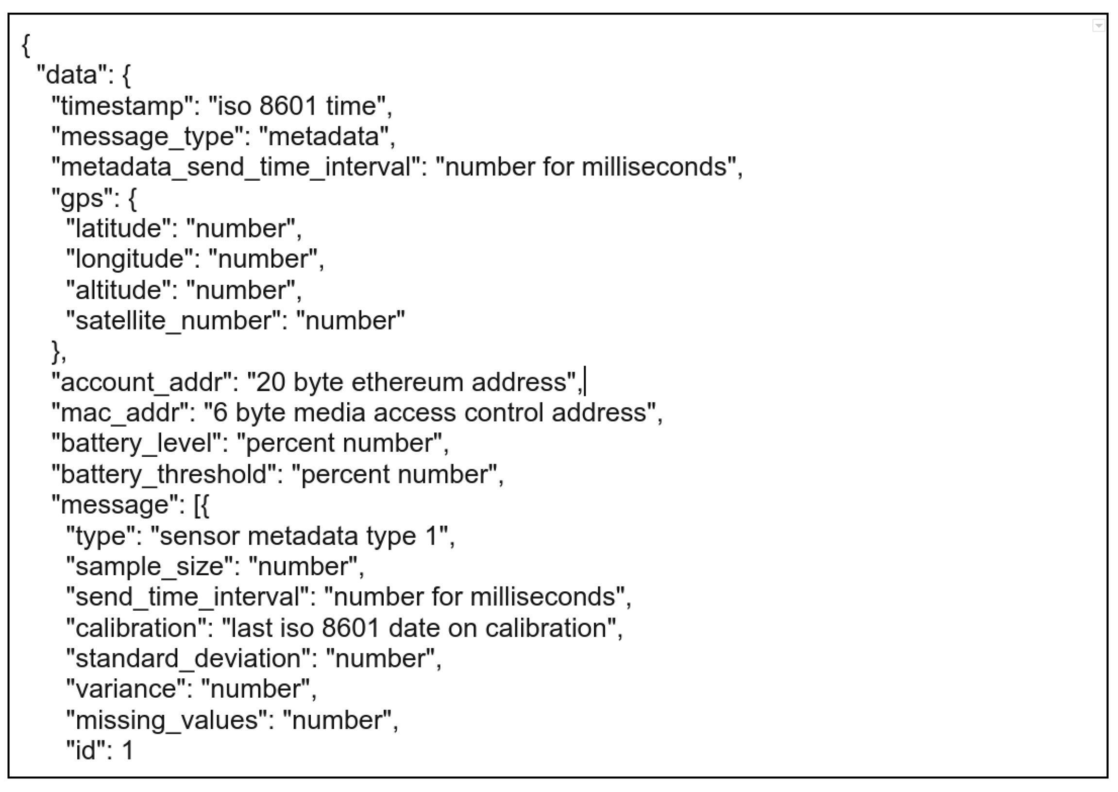 Electronics 12 01996 g010