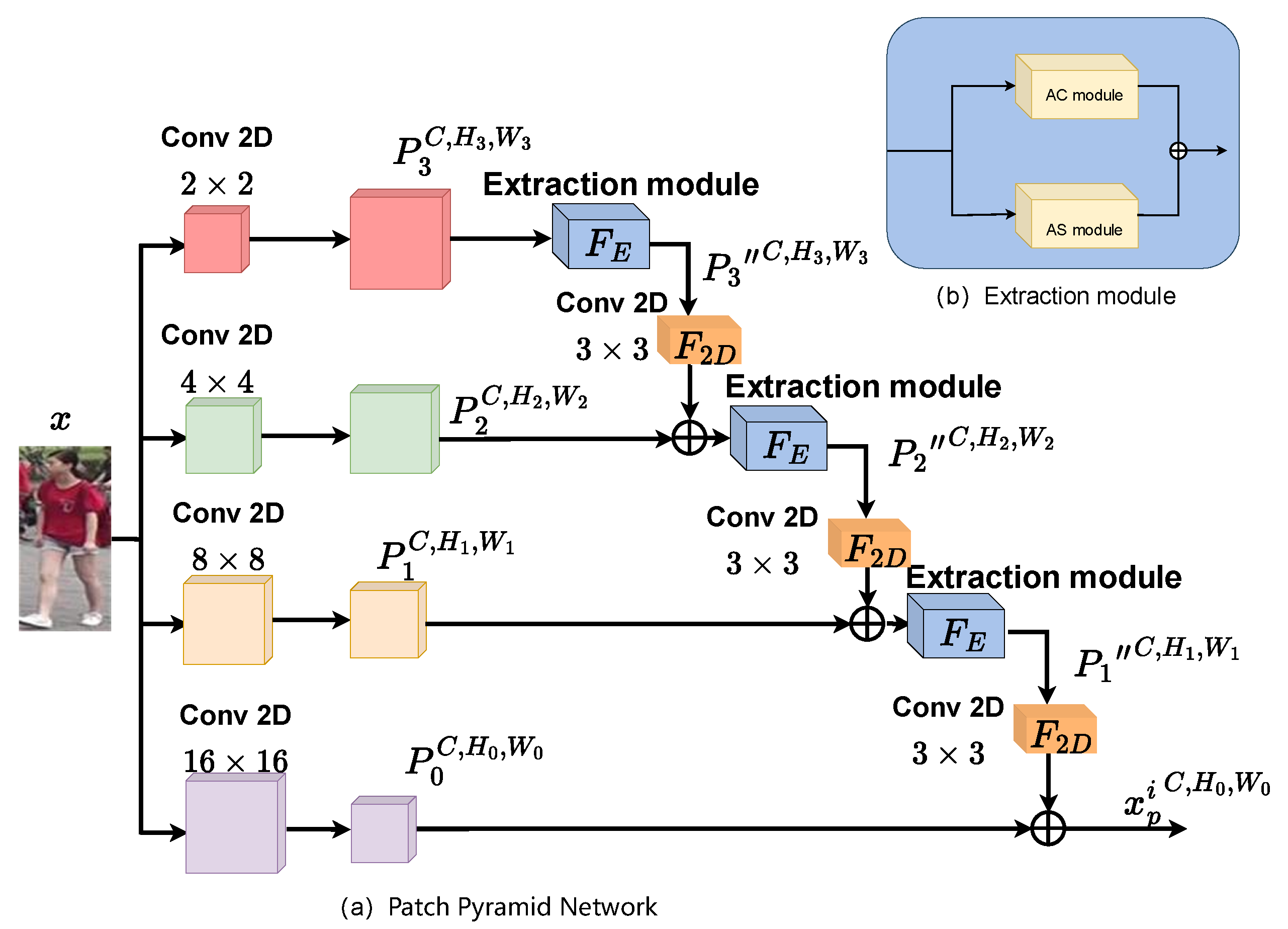 Electronics 12 01997 g004