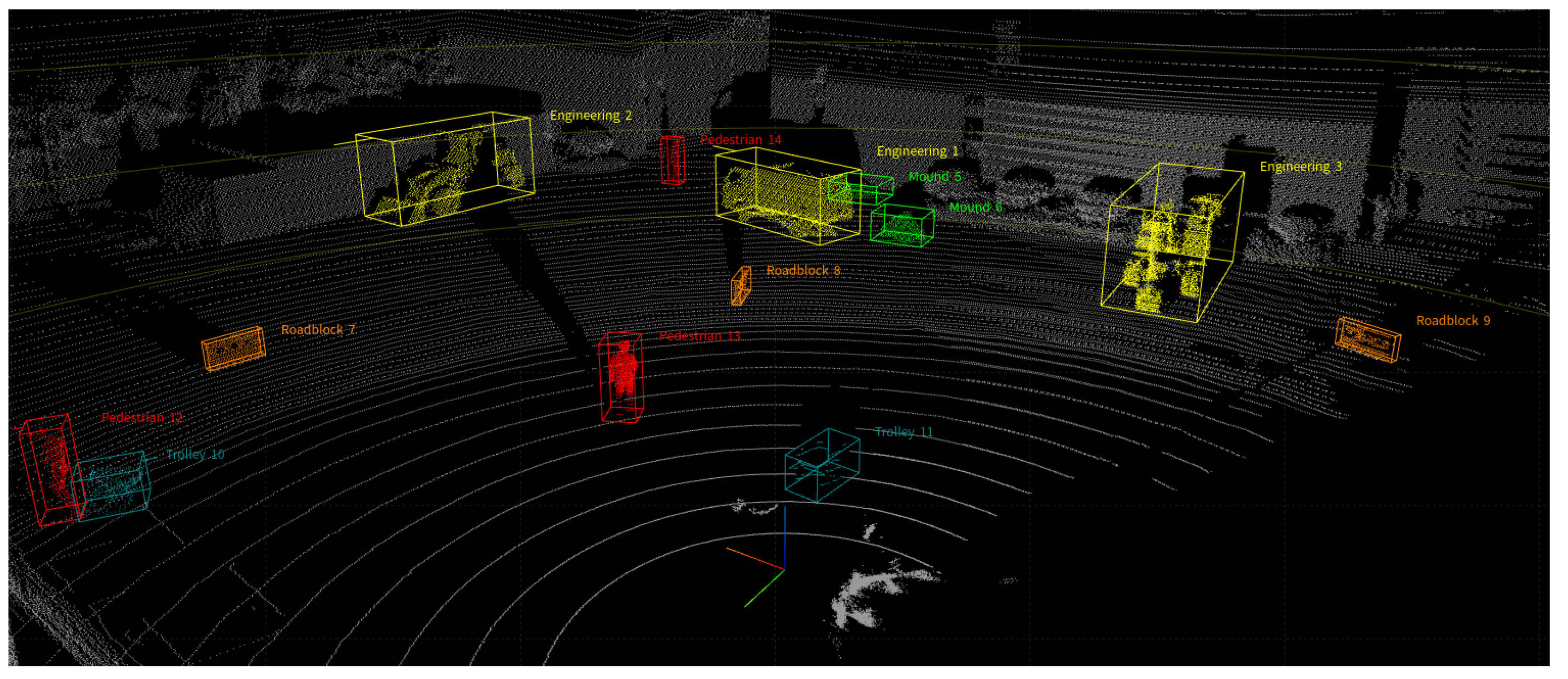 Electronics 12 01998 g003
