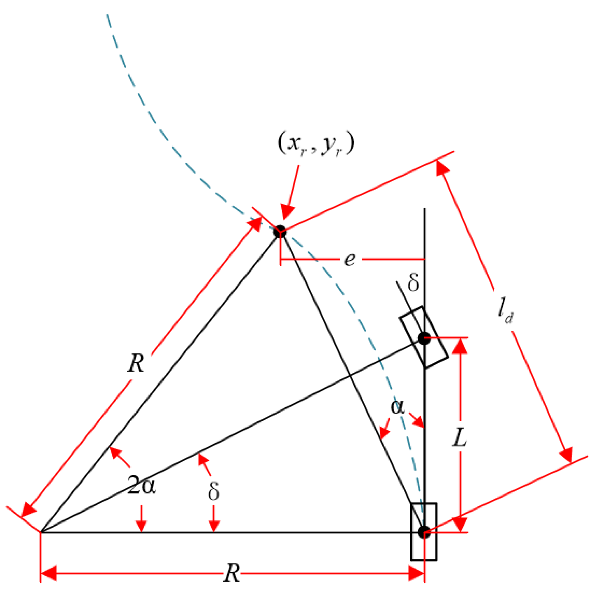 Electronics 12 01998 g008