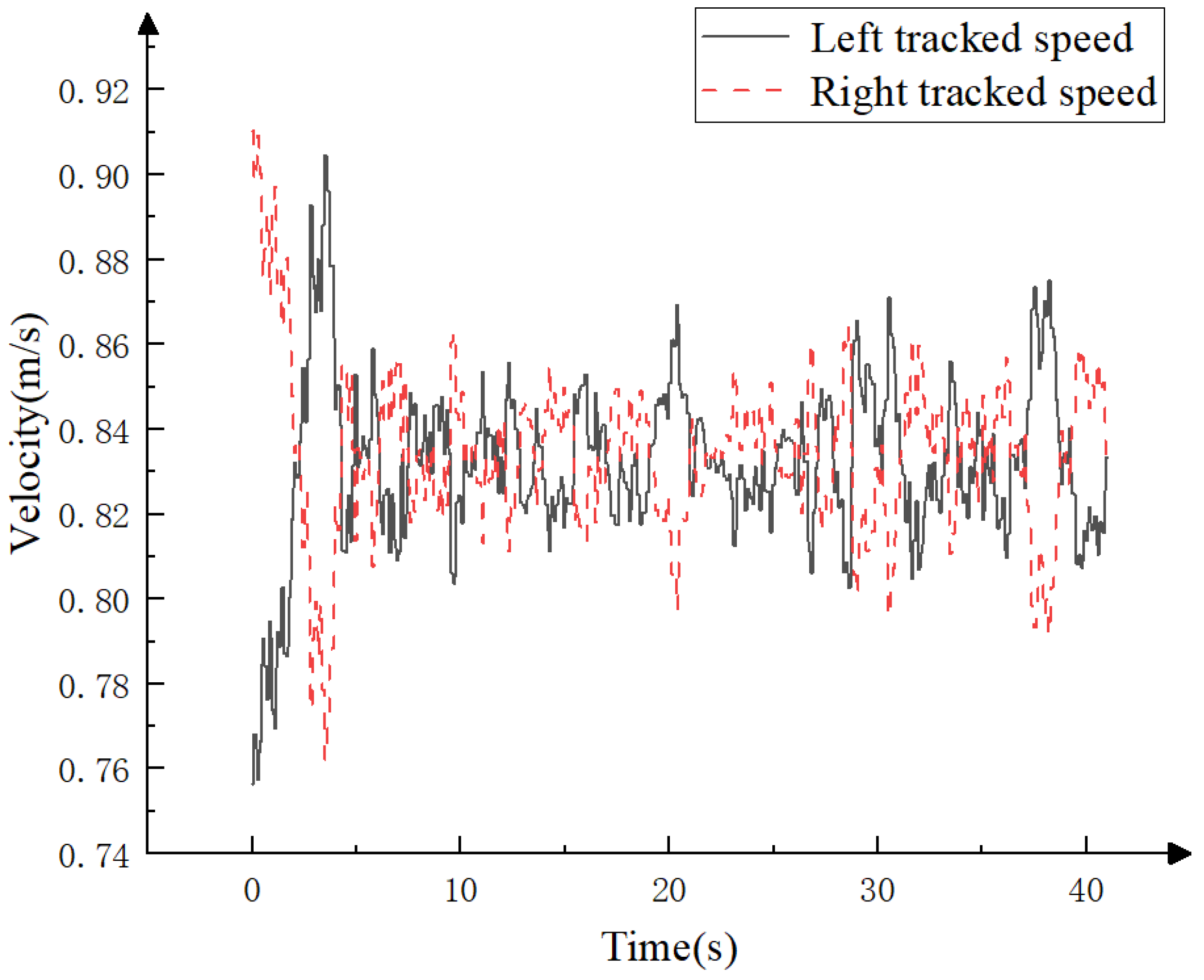 Electronics 12 01998 g013