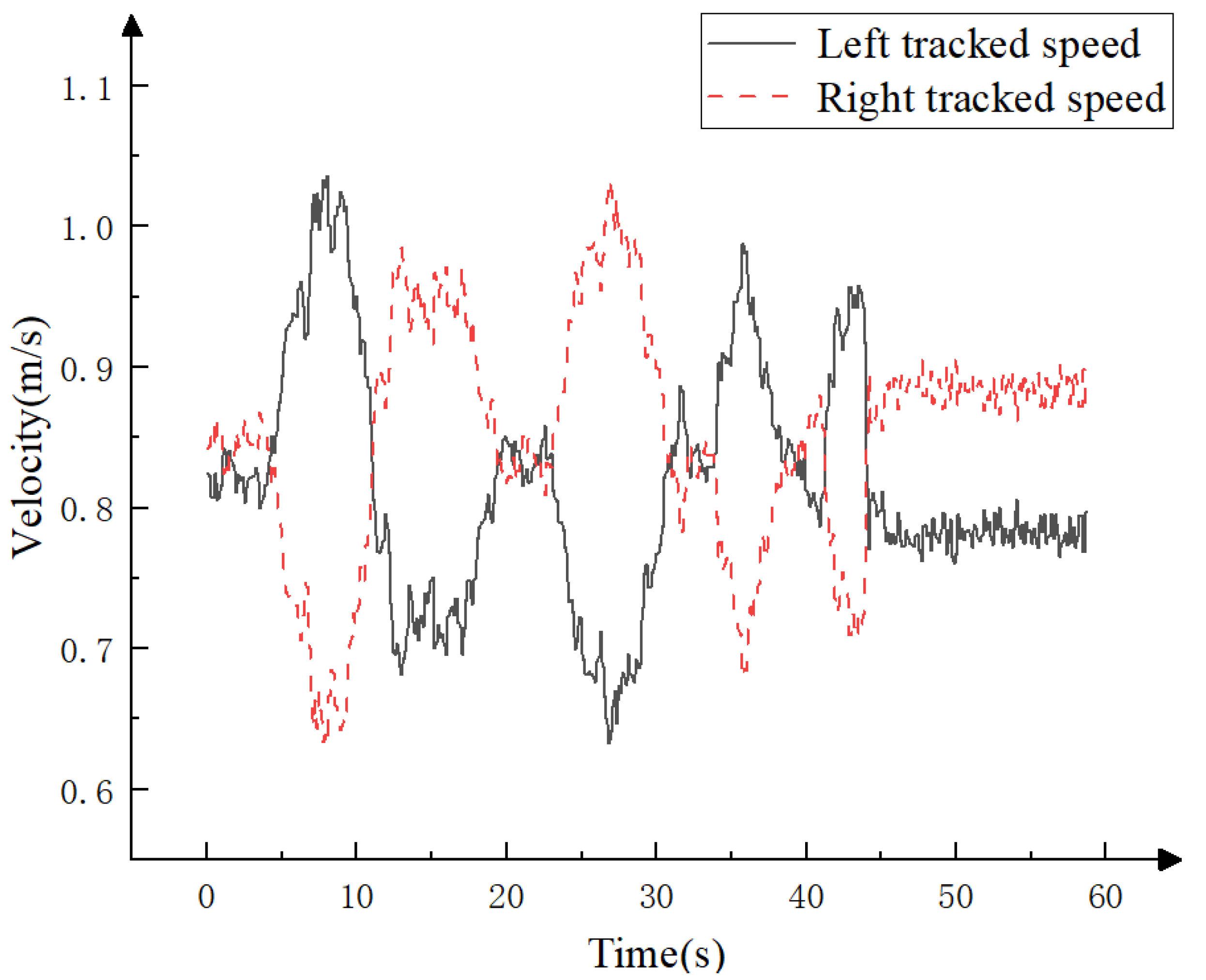 Electronics 12 01998 g019