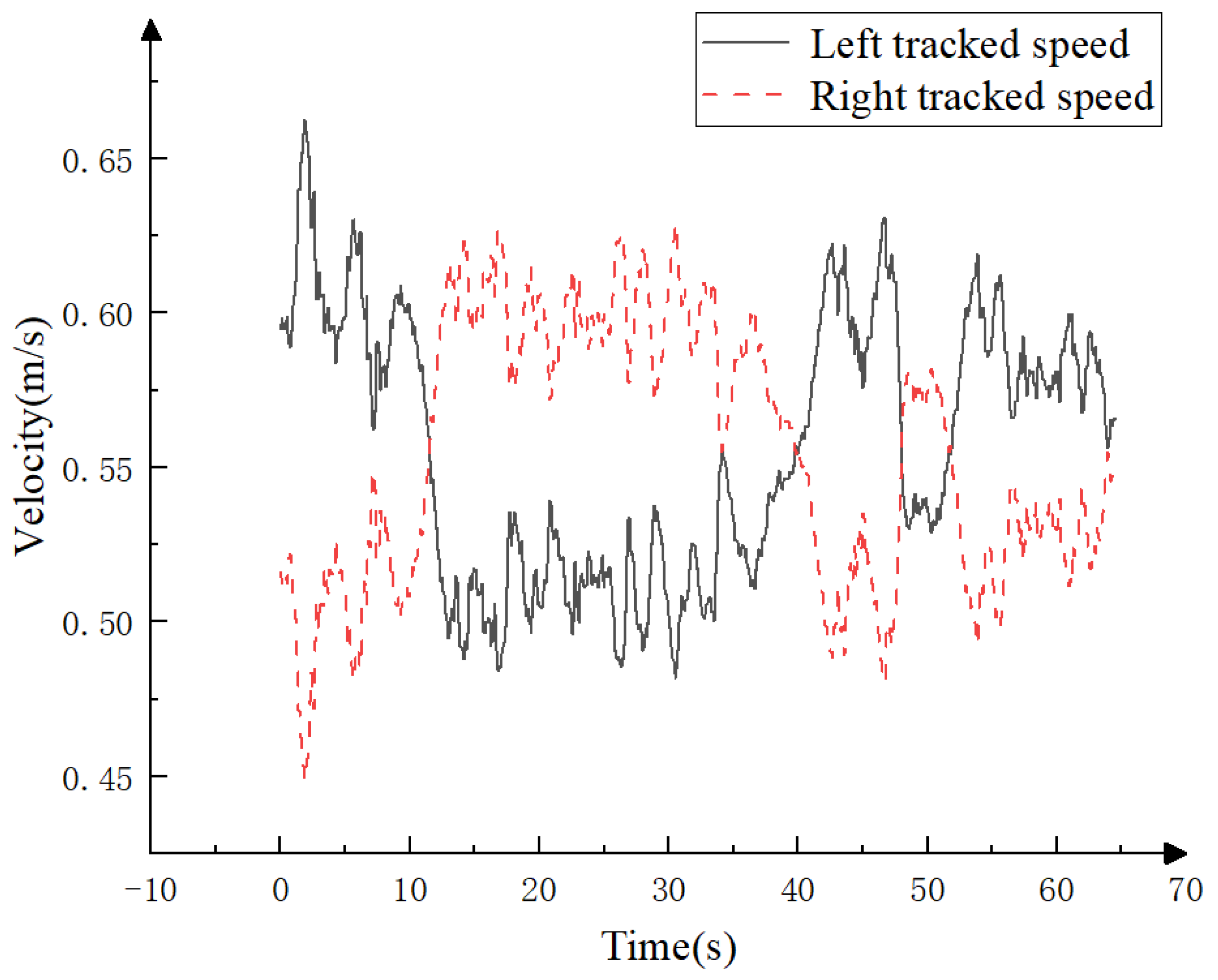 Electronics 12 01998 g027