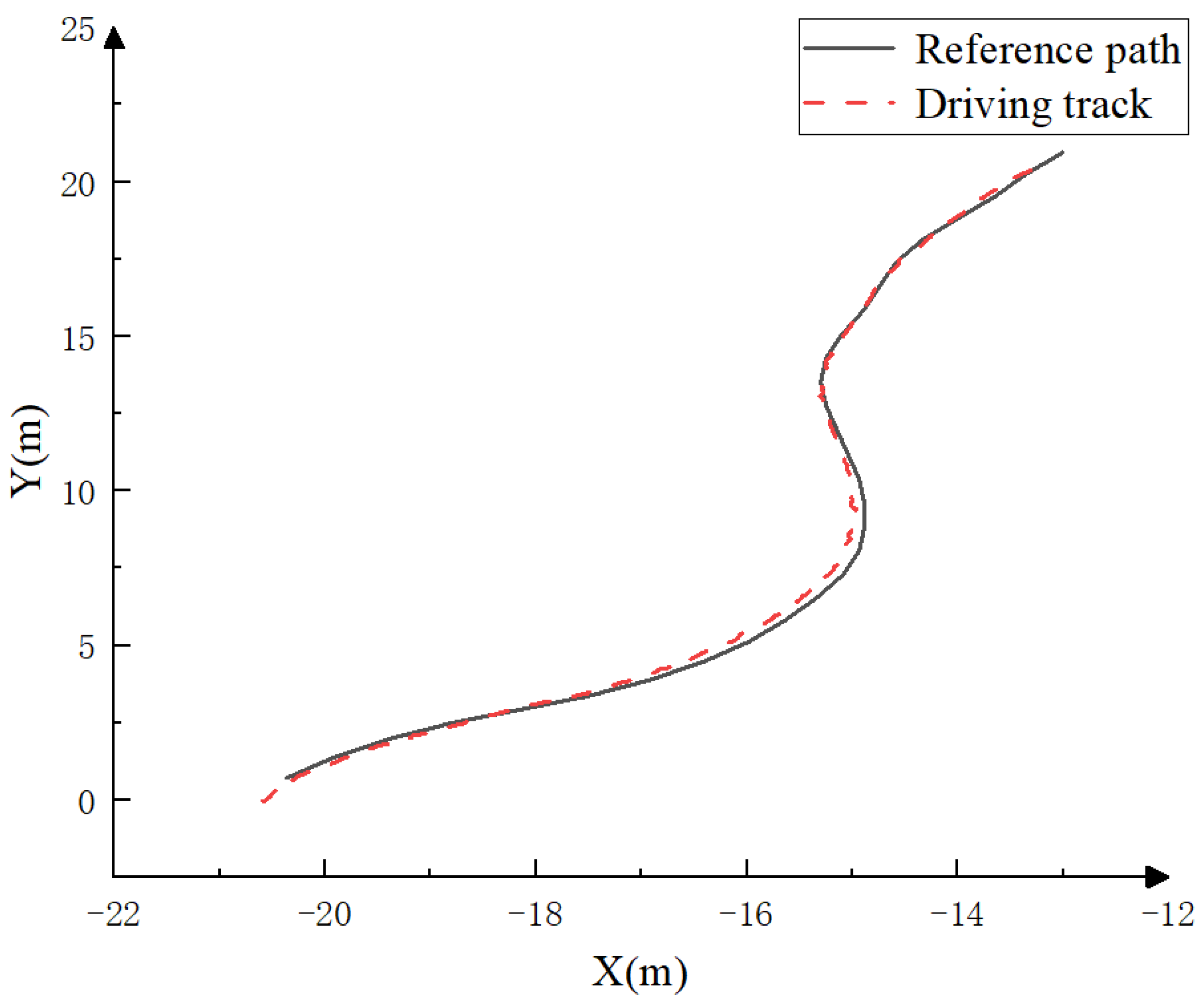 Electronics 12 01998 g028