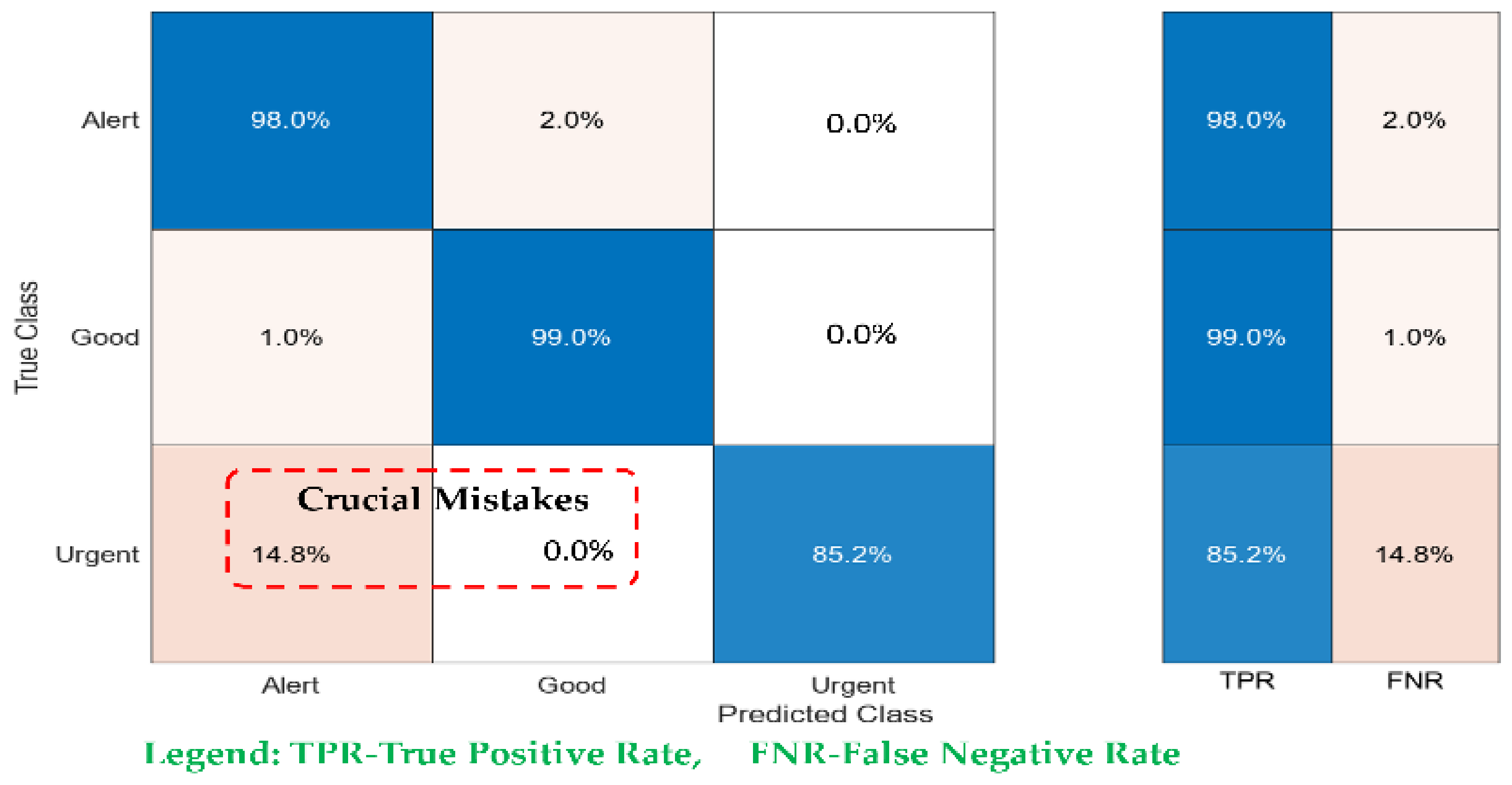 Electronics 12 01999 g015