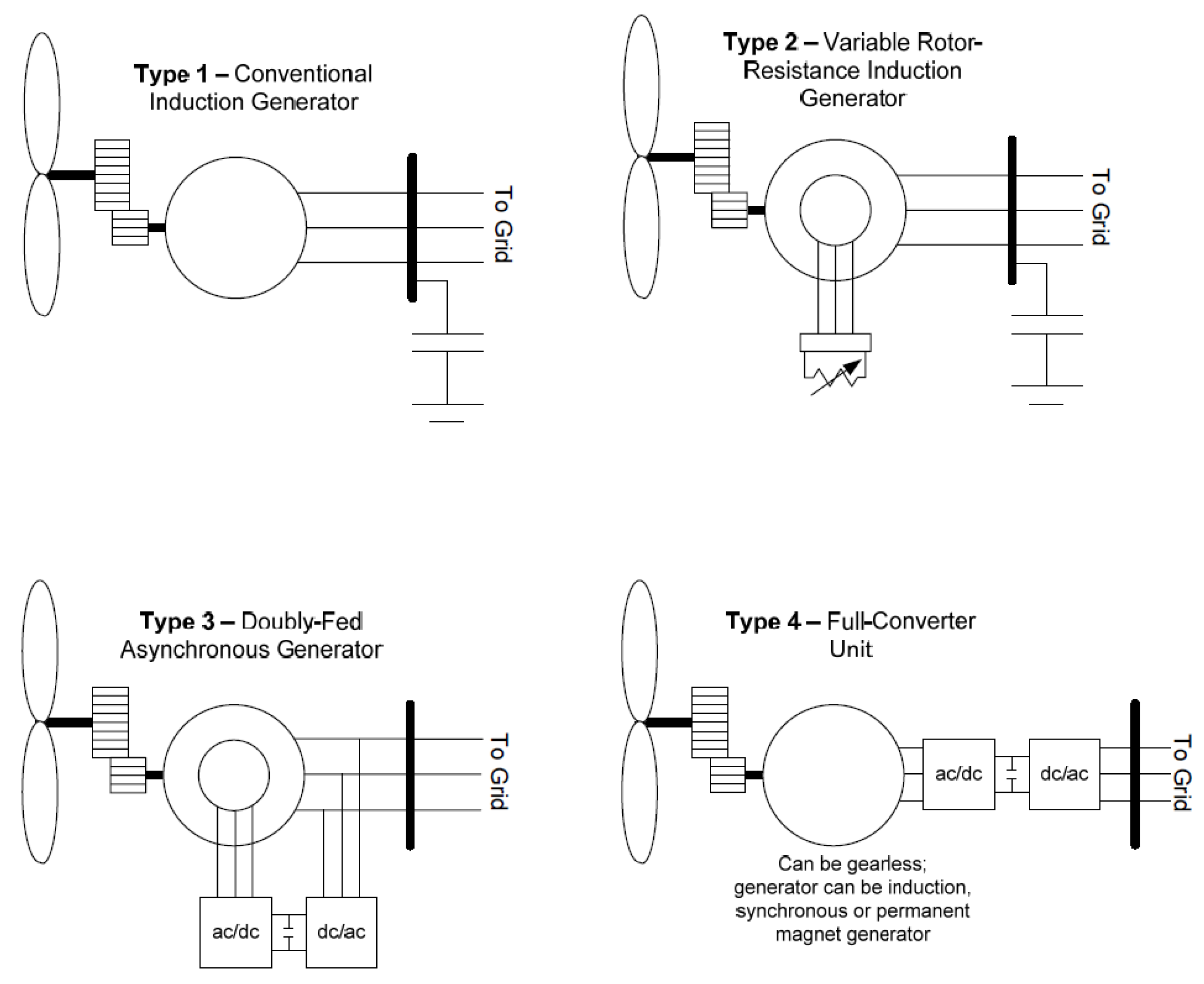 Electronics 12 02004 g002