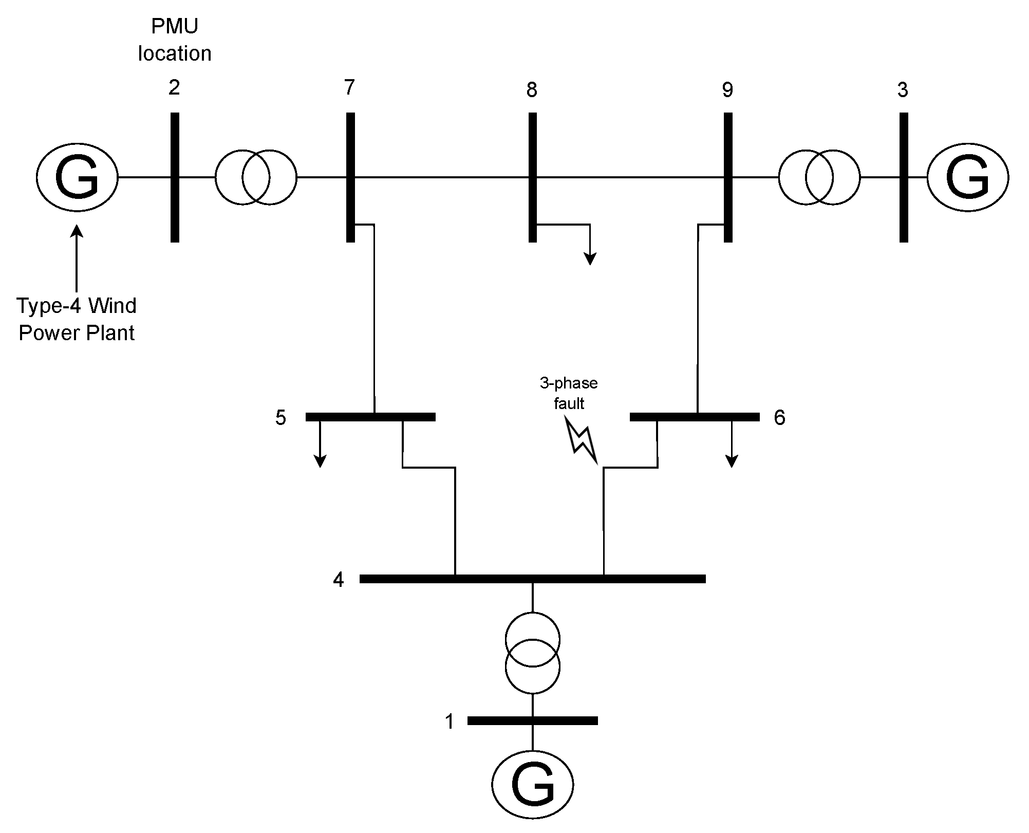 Electronics 12 02004 g005