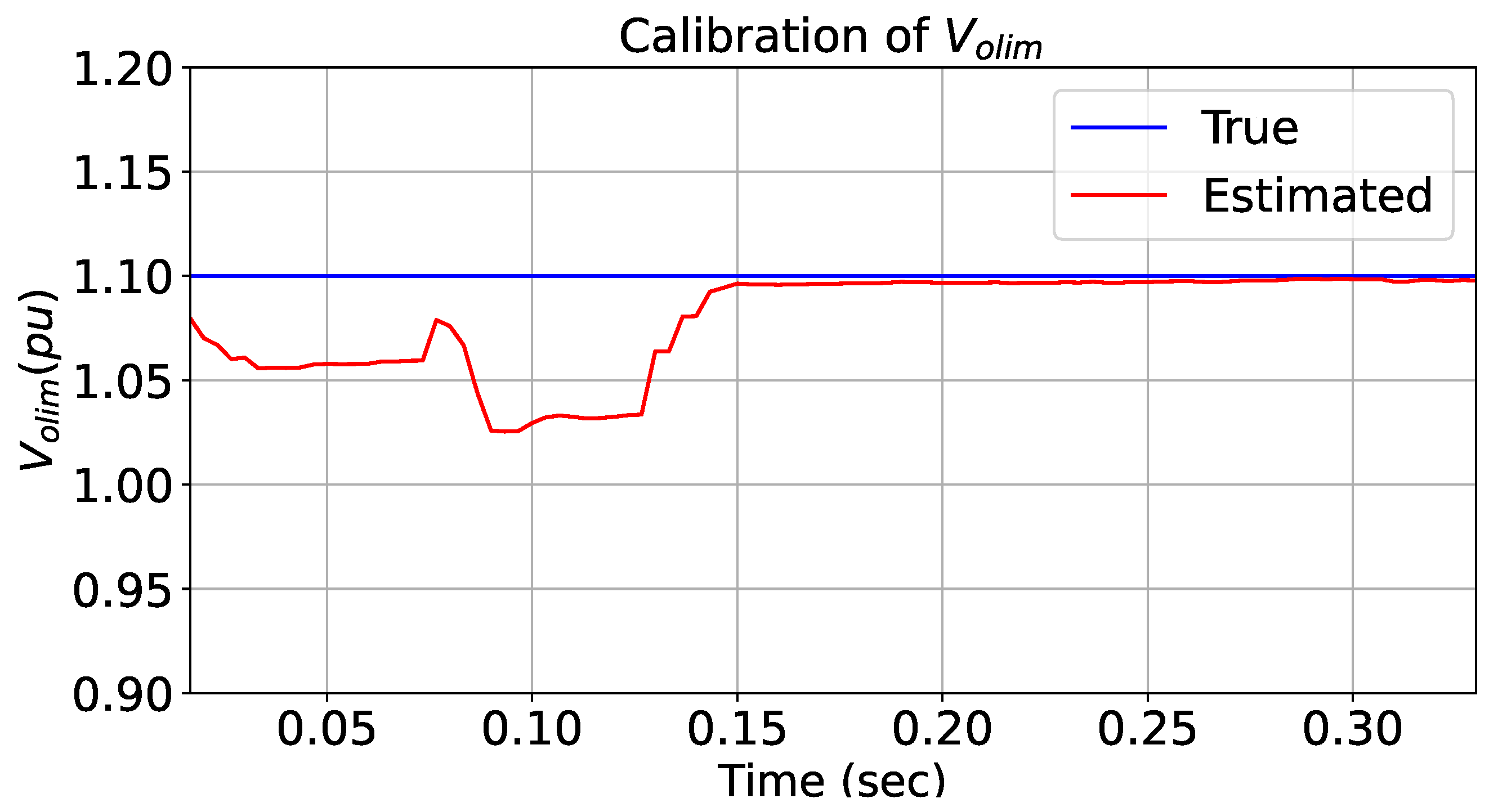 Electronics 12 02004 g006