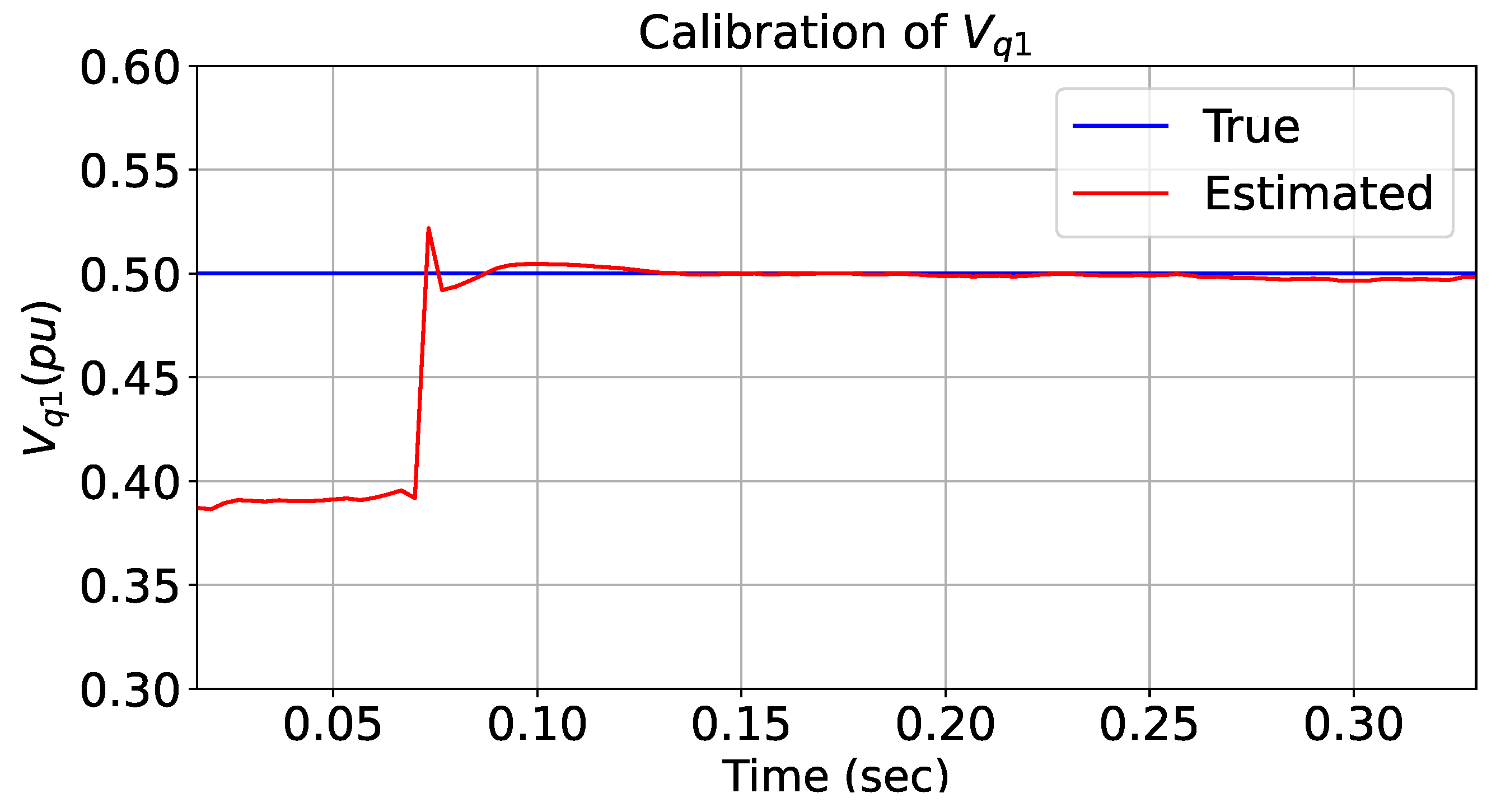 Electronics 12 02004 g007