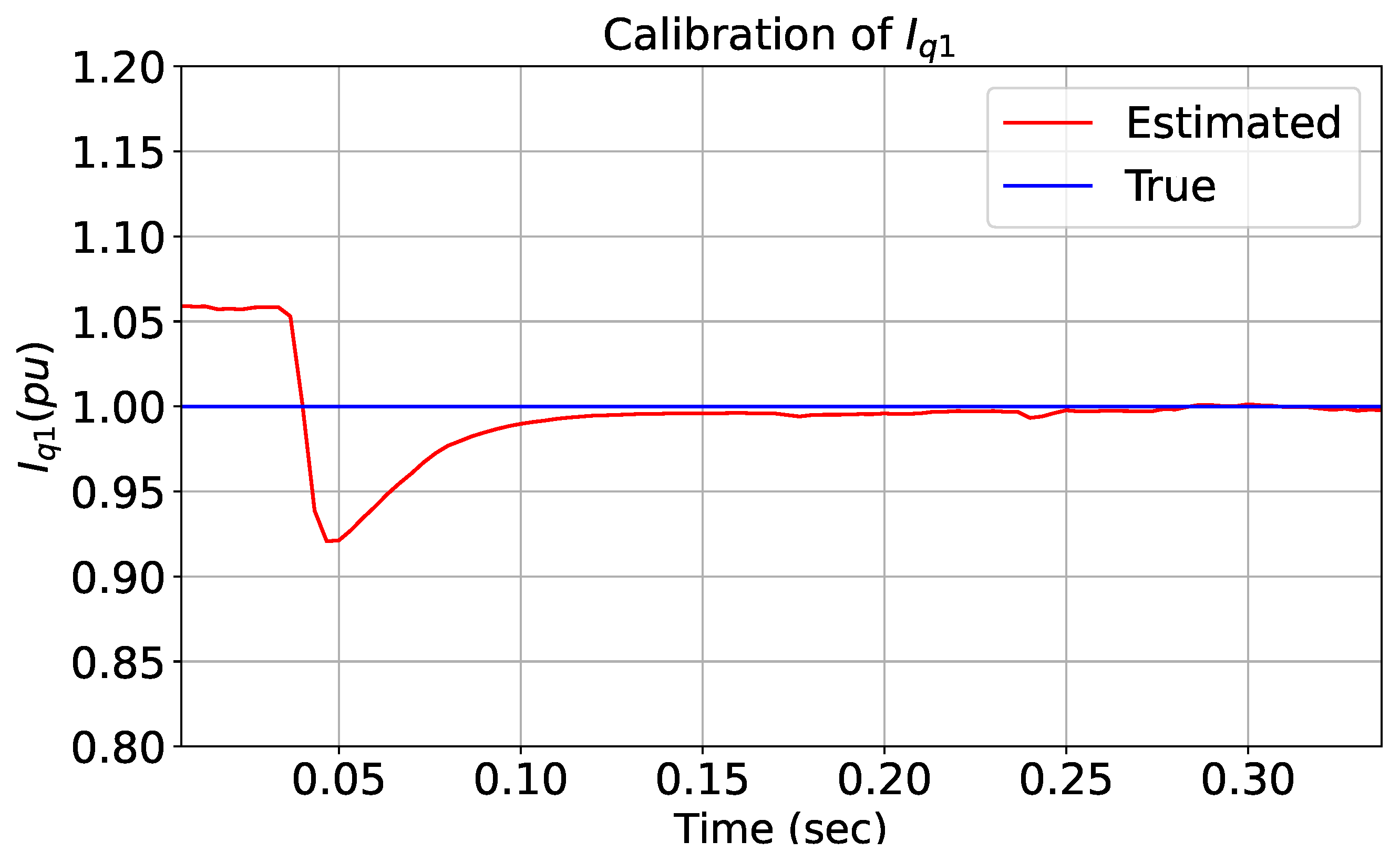 Electronics 12 02004 g008