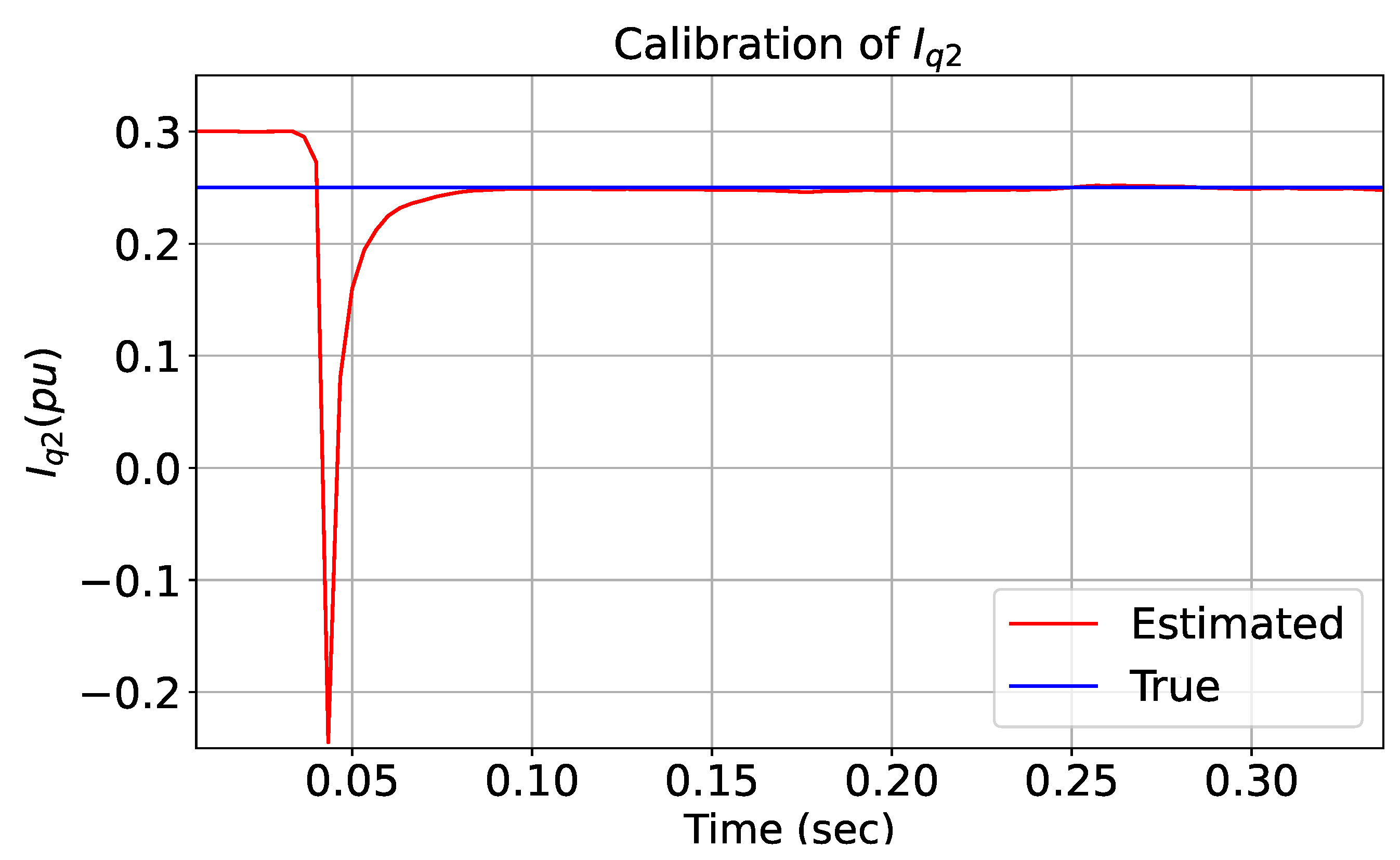 Electronics 12 02004 g009