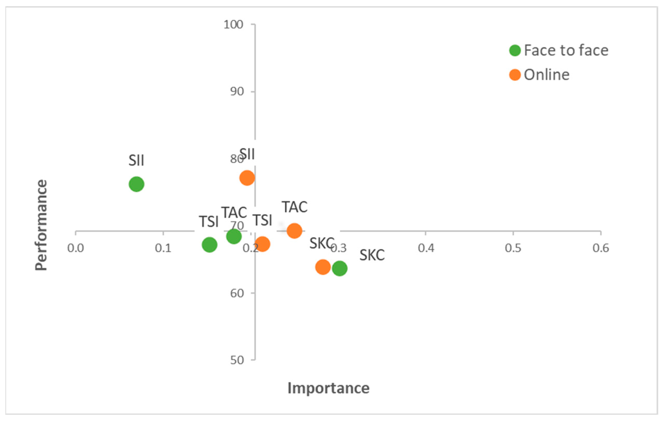 Electronics 12 02005 g005 Electronics 12 02005 g005