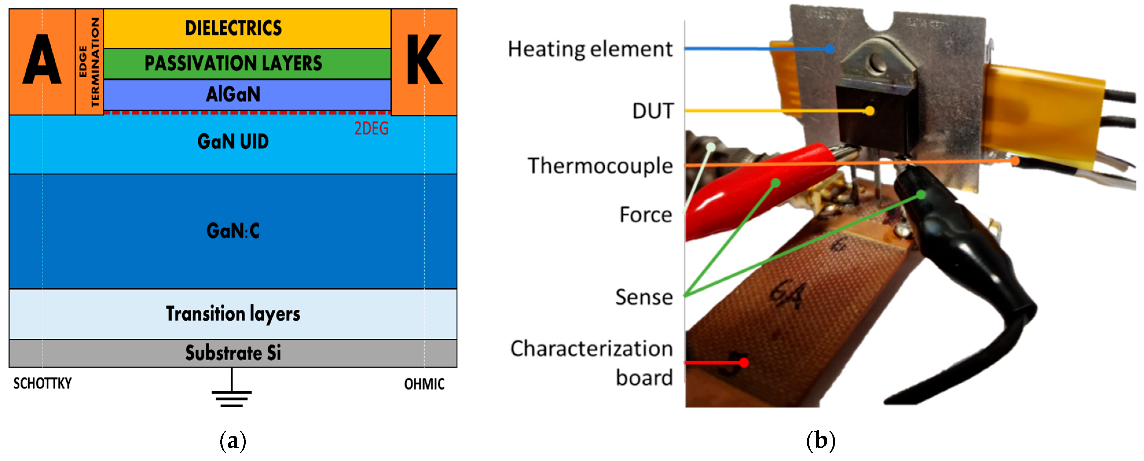 Electronics 12 02007 g001 Electronics 12 02007 g001