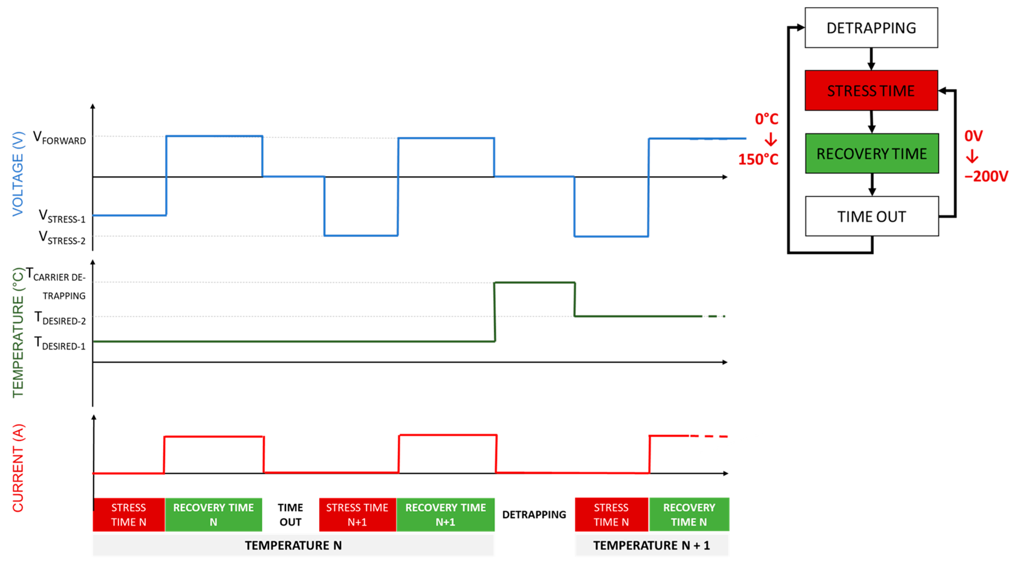 Electronics 12 02007 g002 Electronics 12 02007 g002