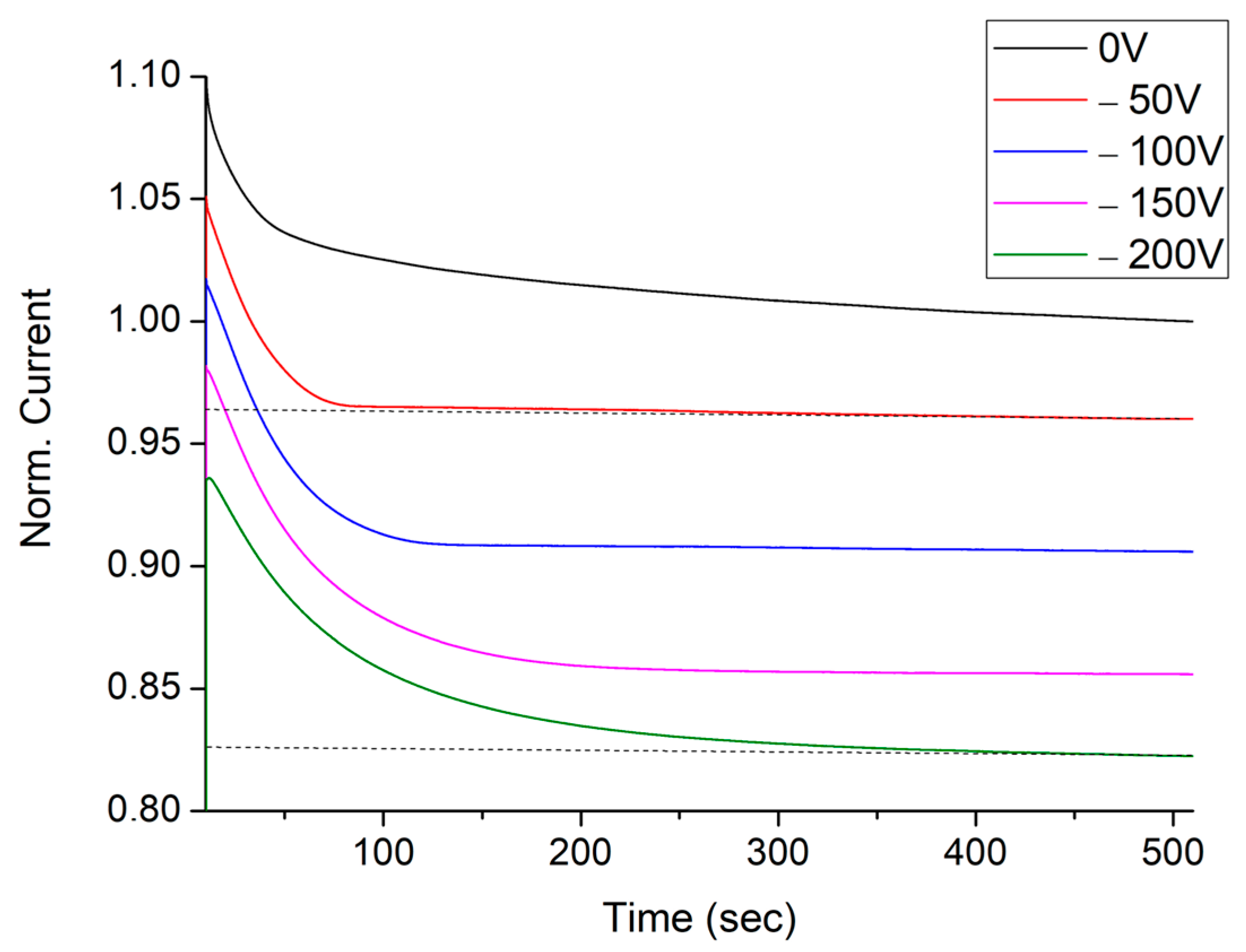 Electronics 12 02007 g004 Electronics 12 02007 g004