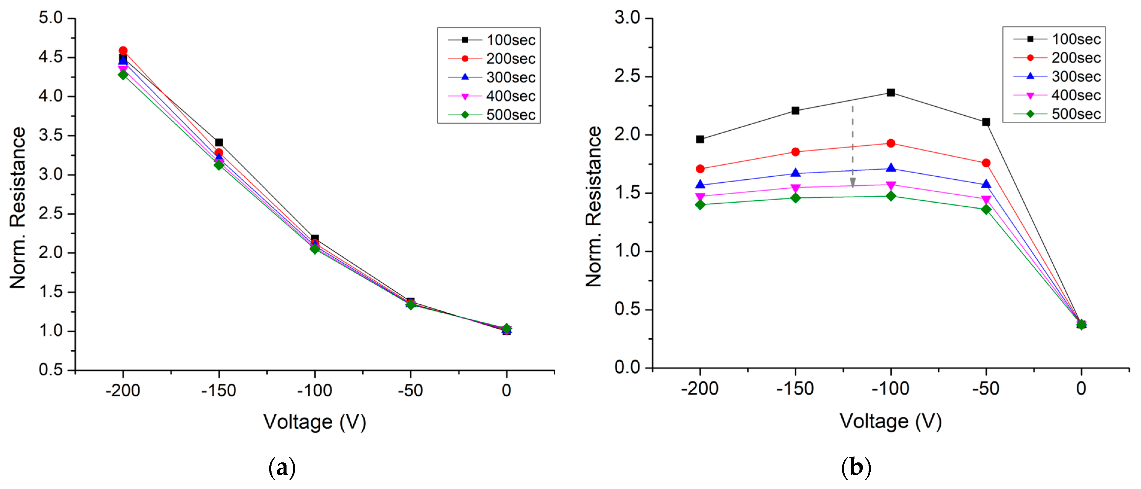 Electronics 12 02007 g005 Electronics 12 02007 g005