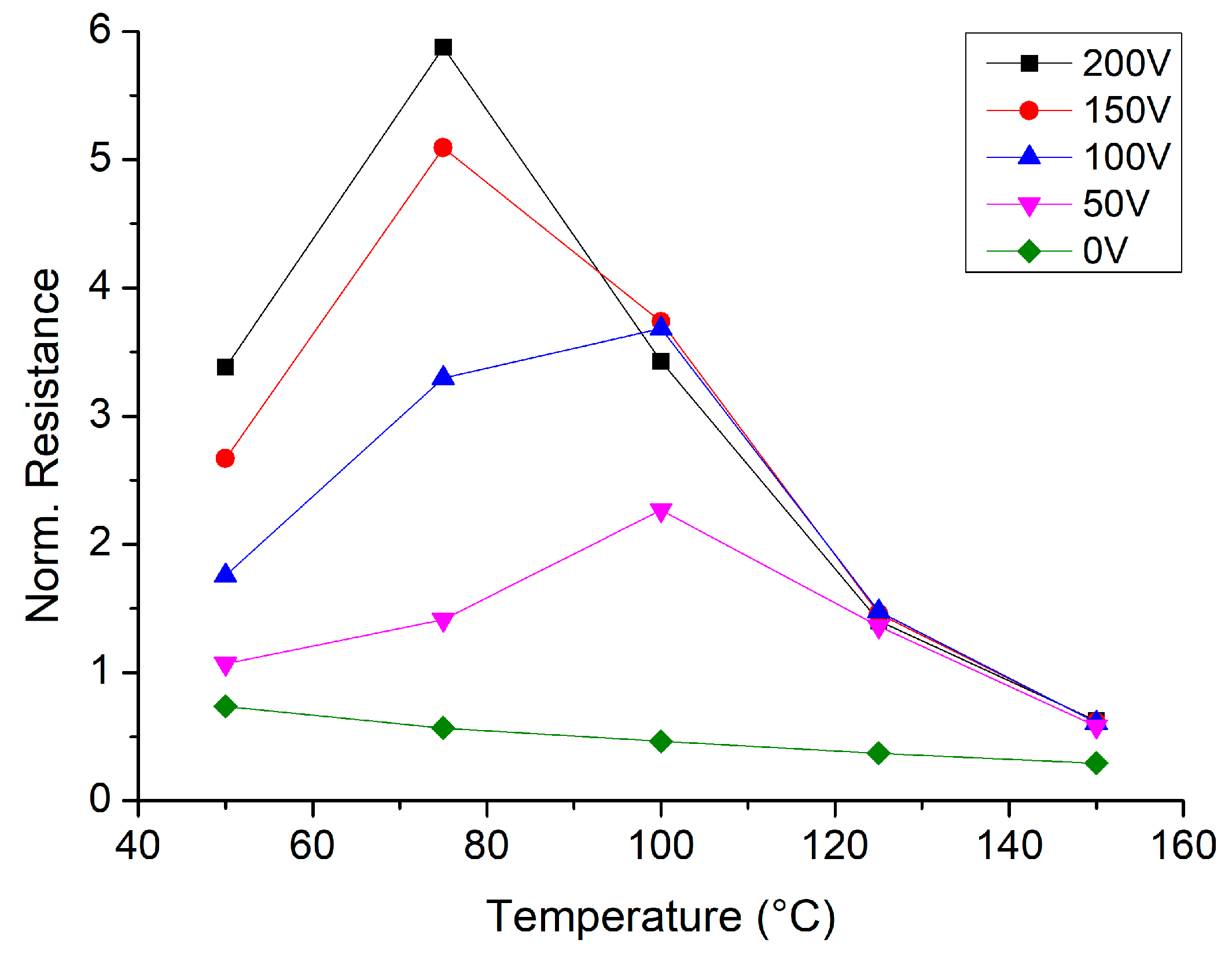 Electronics 12 02007 g006 Electronics 12 02007 g006